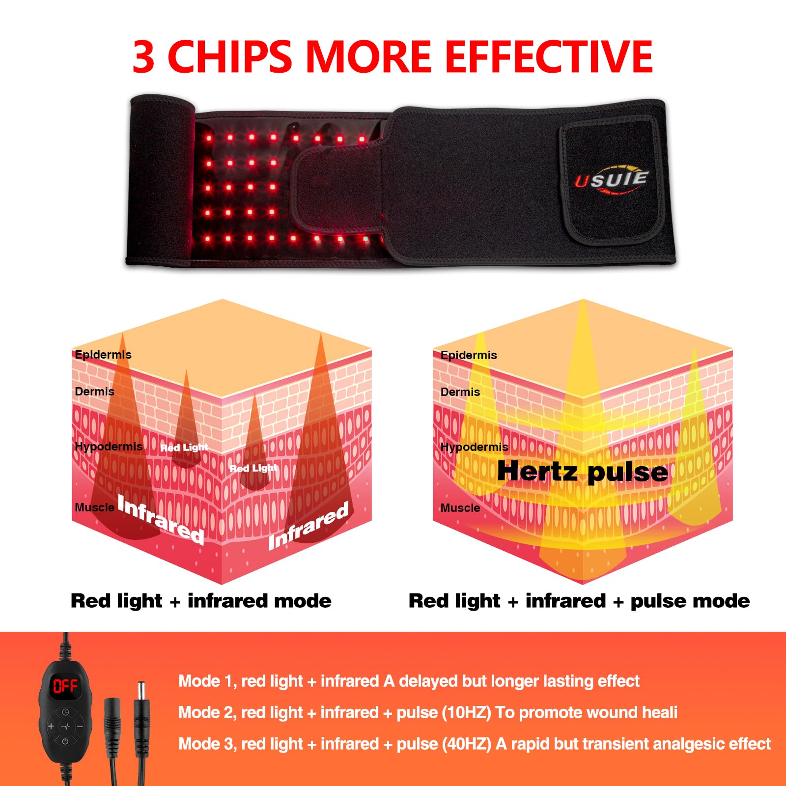 USUIE Red Light Therapy Belt, Infrared Light Therapy Wrap Red Light Therapy Device for Body with Timer for Back Shoulder Waist Muscle Pain Relief for Women Men