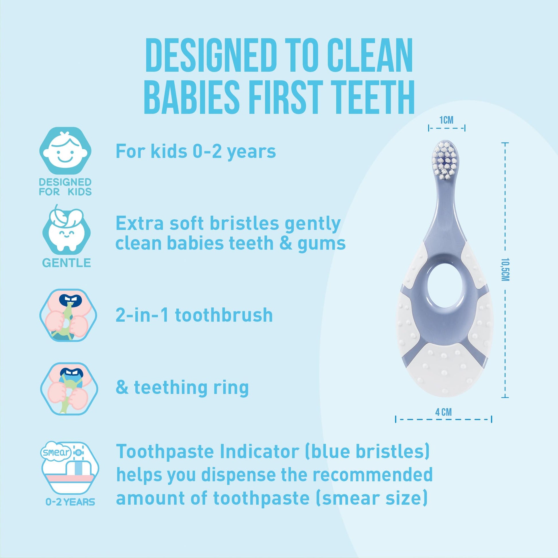 Jordan* | Step 1 Baby Toothbrush | 0-2 Years, Soft Bristles, BPA Free | Green & Blue | 4 Pack