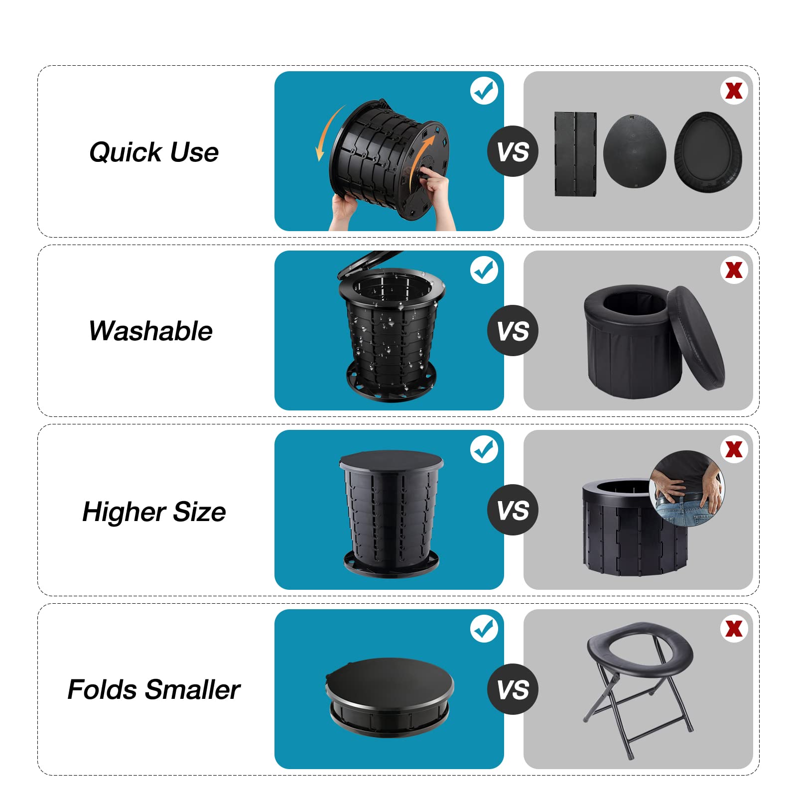 TRIPTIPS Upgrade Retractable Portable Toilet Travel Toilet Adjustable Height Camping Toilet Portable Potty for Adults Kids, Foldable Portable Toilet for Camping/Car