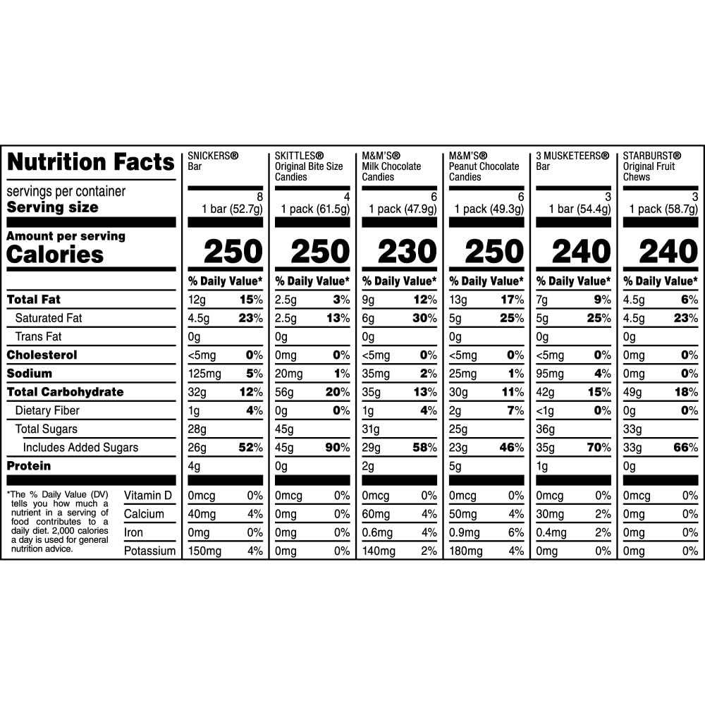 Mars M&M'S, SNICKERS, 3 MUSKETEERS, SKITTLES & STARBURST Variety Pack Full Size Bulk Candy Assortment, 56.11 oz, 30 Count