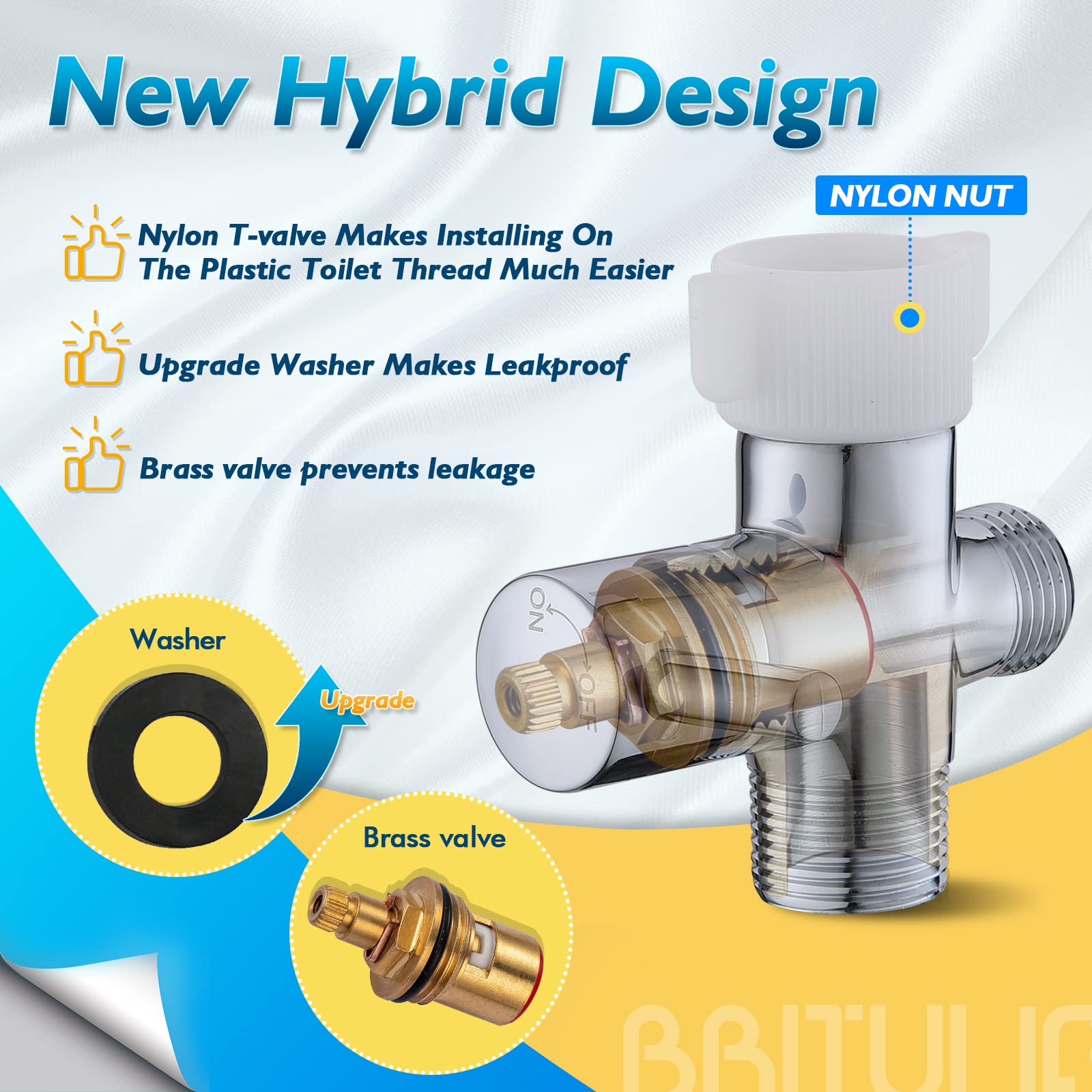 BRITULIF Handheld Bidet Sprayer for Toilet, Jet Sprayer for Toilet Muslim Shower, Adjustable Cloth Diaper Sprayer Bidets for Attachment Toilet with Bidet Hose for Feminine Wash