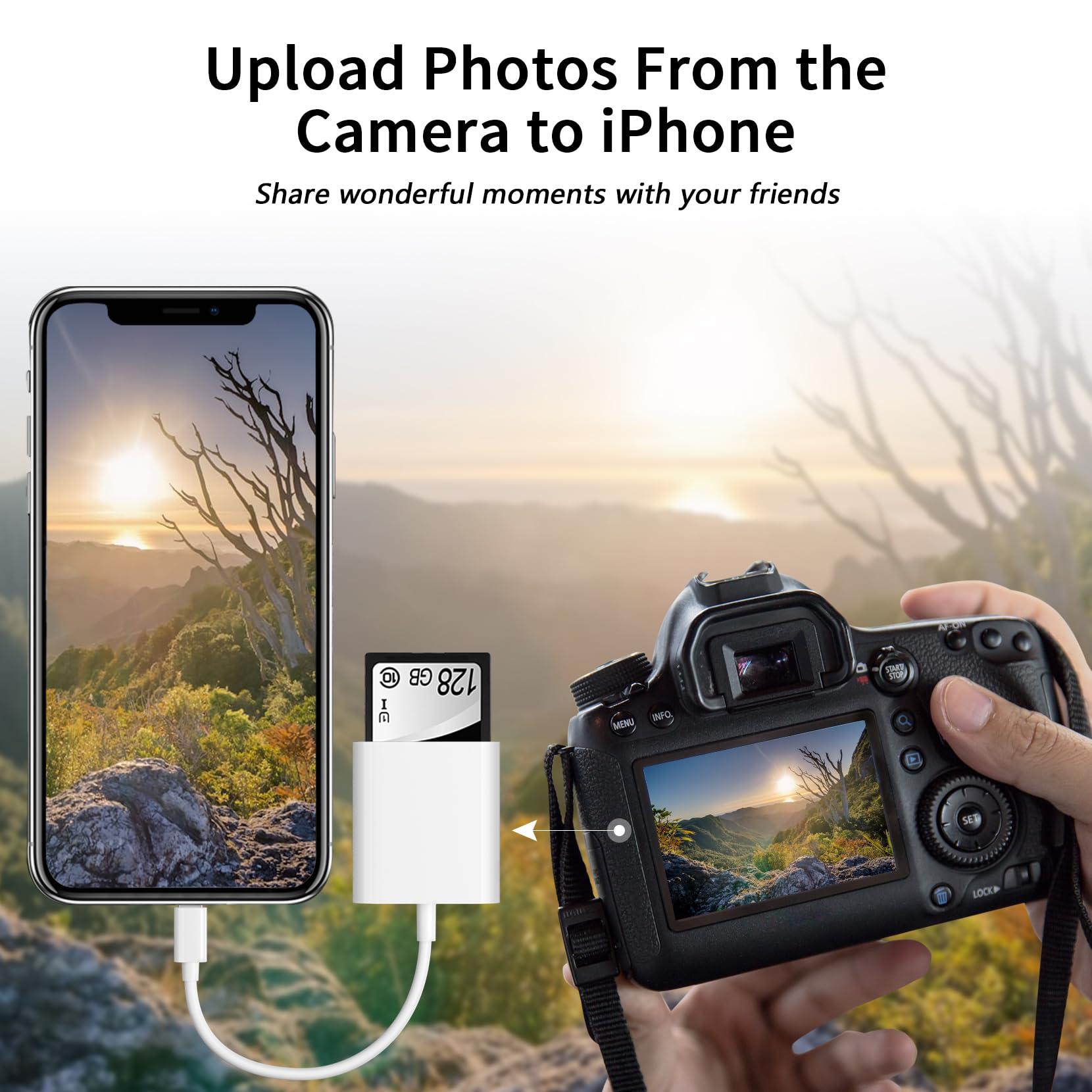 SD Card Reader for iPhone iPad Camera,Dual Card Slot Memory Card Reader Supports SD and TF Card Trail Camera Viewer Sd Card Adapter Portable Micro Sd Card Reader No Application Required Plug and Play