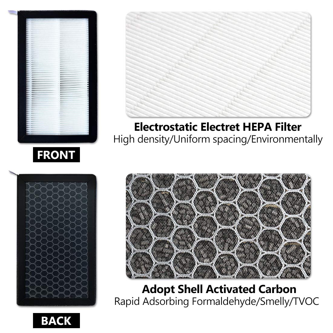 XTechnor HEPA Air Filter for Model Y Model 3 2016-2025, 2 Pack Cabin Air Filter with Activated Carbon