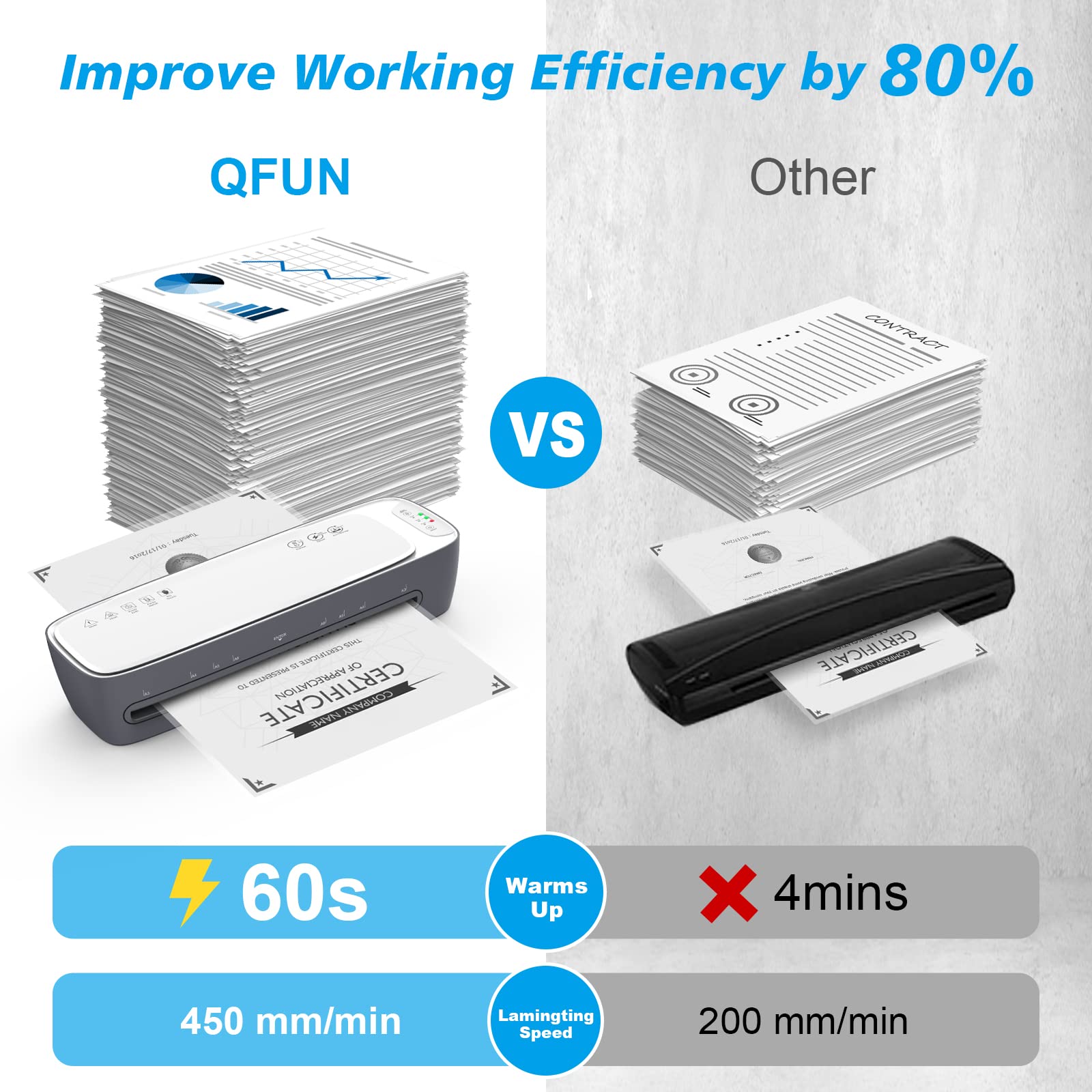 Laminator Machine 13-Inch Thermal Lamination with Laminating Sheets 9 in1 Office Desktop Laminate Machine, Portable A3 Laminater for Teachers Personal 60S Warm-Up Never Jam