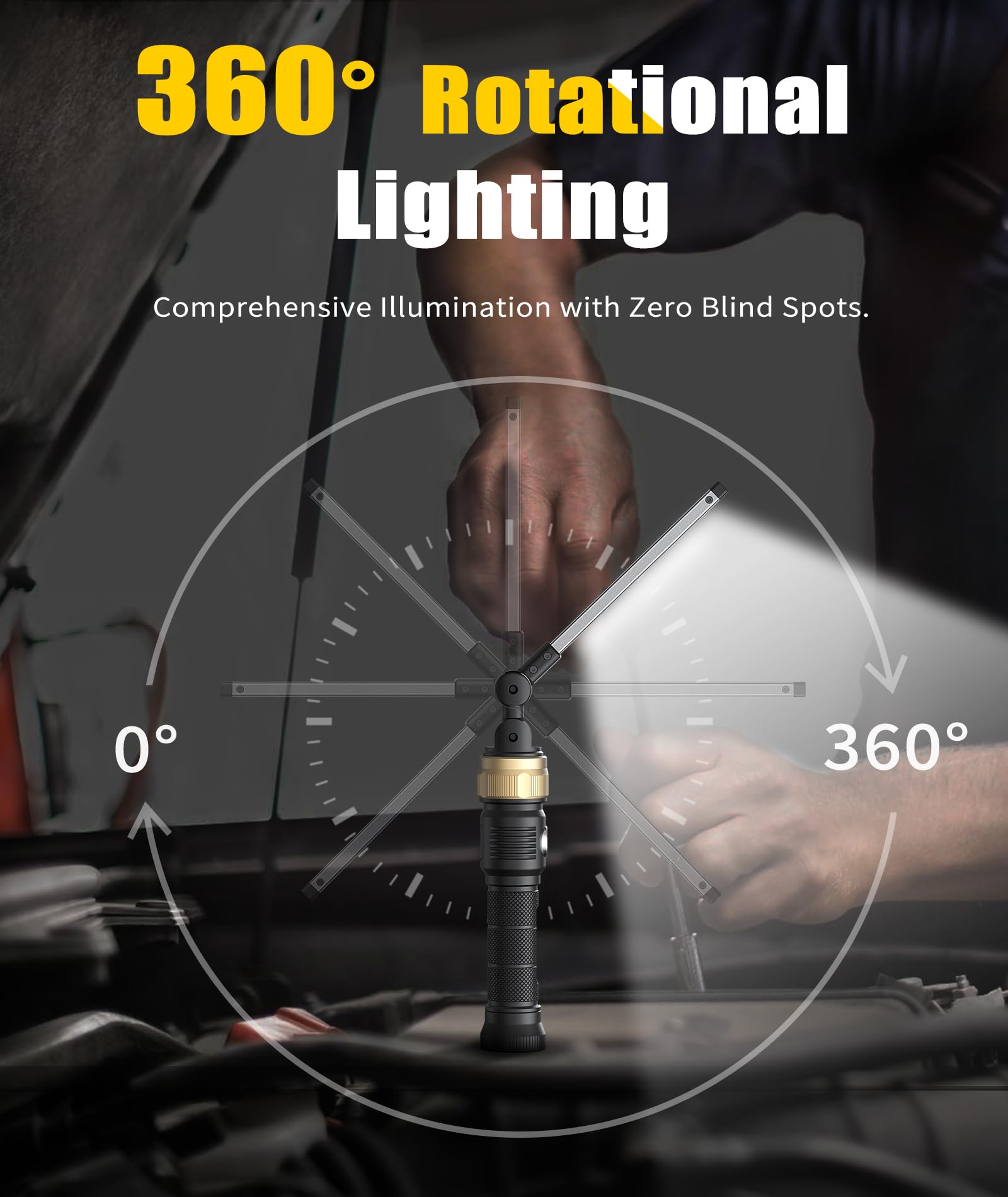 HOTLIGH Rechargeable Work Light - 5000mAh Magnetic Flashlight with 360° Rotate Foldable Design, 1200 Lumens Led Work Light, 3 Lighting Modes Mechanic Light for Car Repairing/Emergency