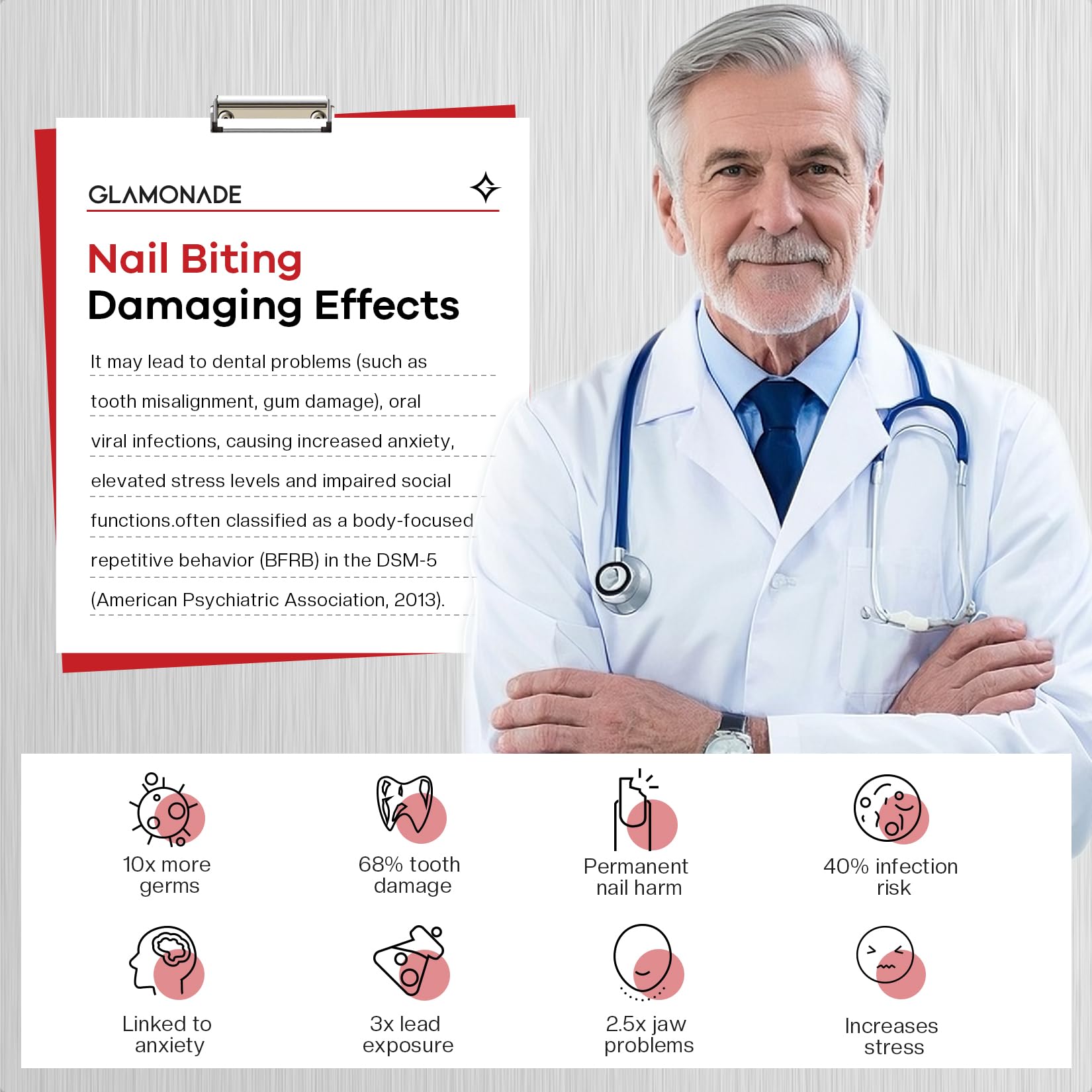 Glamonade Nail Biting Prevention For kids: No Bite Nail Polish Nail Biting Treatment Safe Bitter Nail Polish For Nail Biters Kids Stop Biting For Adults Lasting Quick Dry Easy Application 0.41oz
