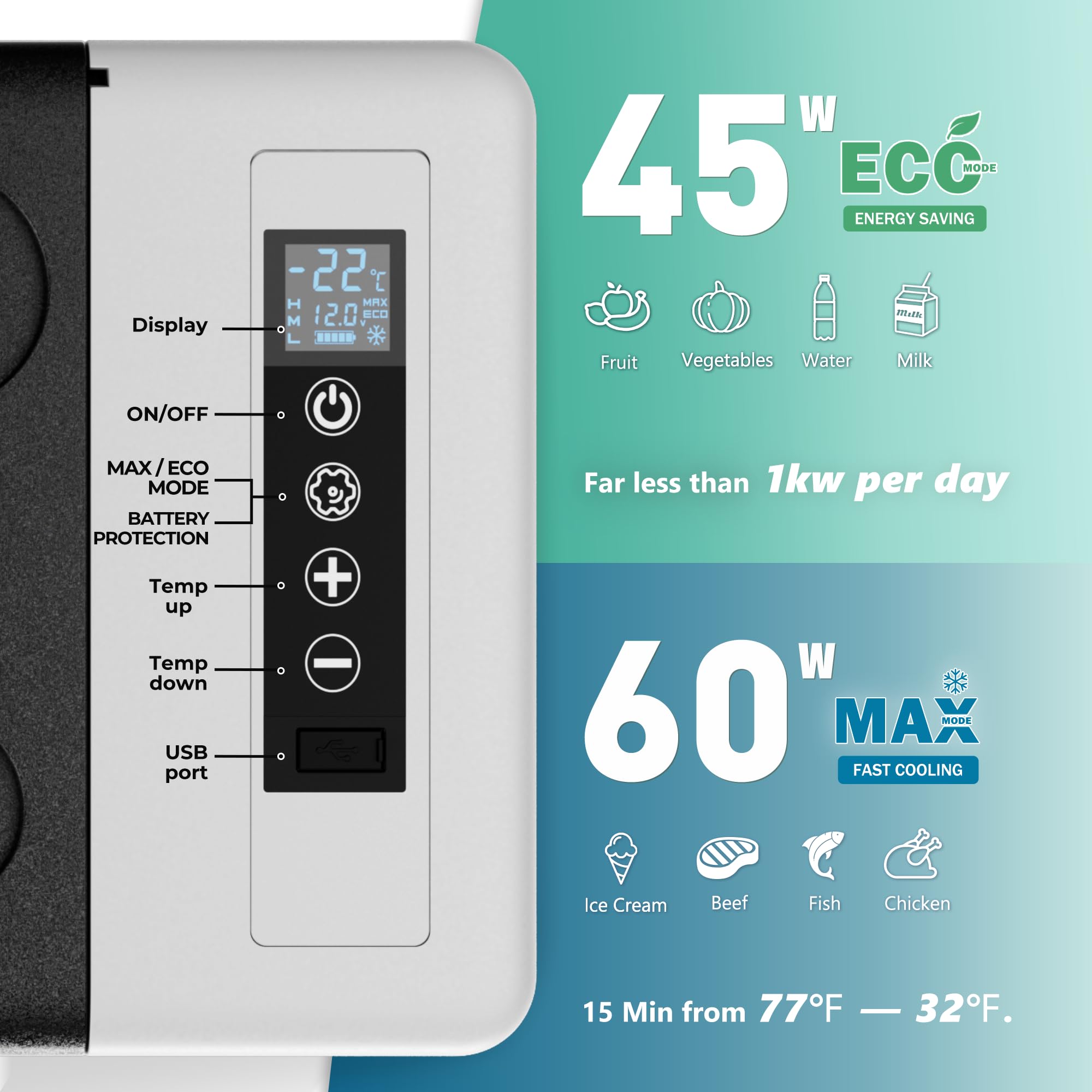 EUHOMY 12 Volt Refrigerator, 19QT(18L) Compressor Electric Cooler APP Control, Car Fridge -4℉~68℉, Portable Refrigerator 12/24V DC 100-240V AC, Portable Freezer for Camping, Travel, Boat