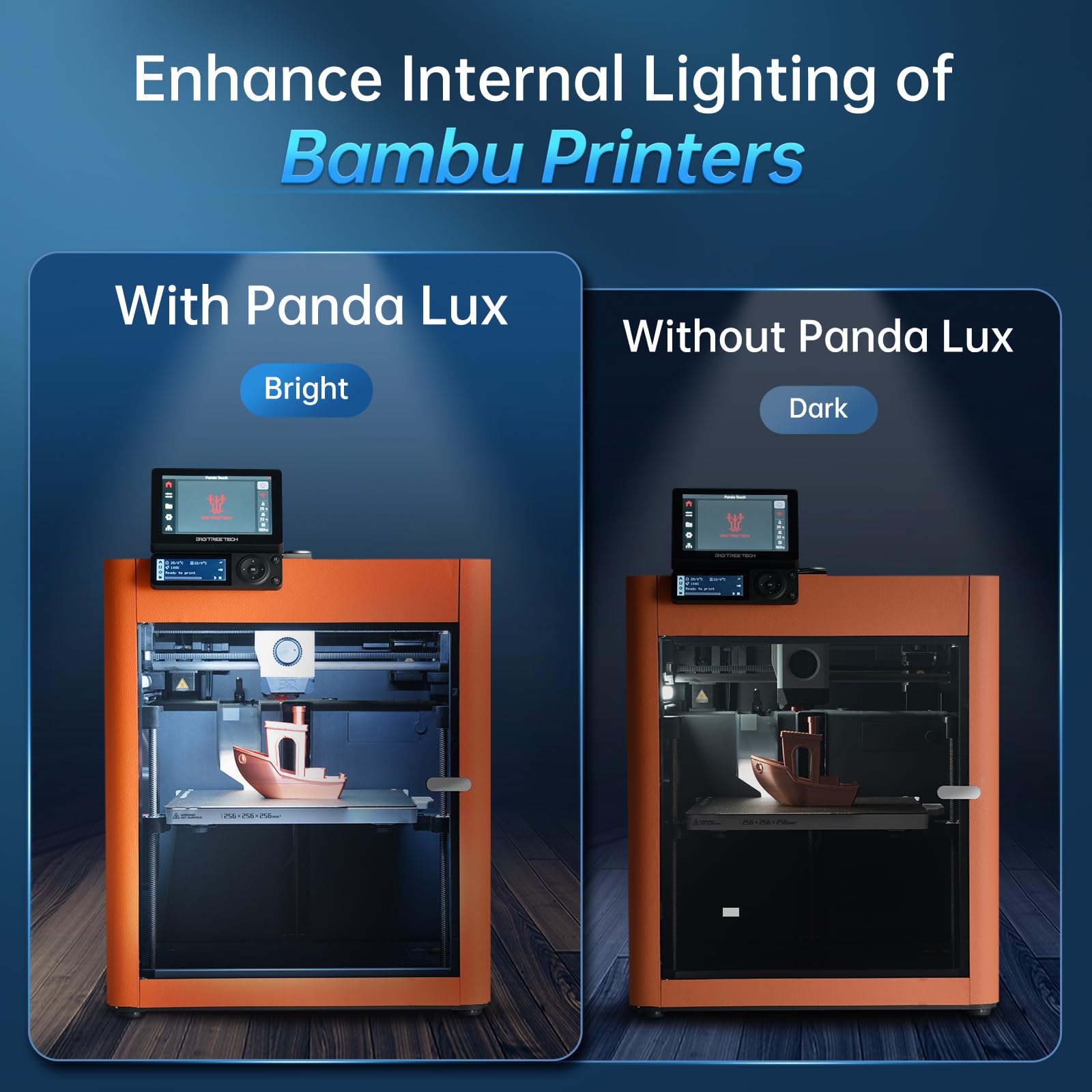 BIQU Panda Lux, Led Light Strip Upgrade Kit for Bambu-Lab P1S P1P X1C X1E 3D Printers, 5V 0.3A LED Light Bar, Magnetic Installation