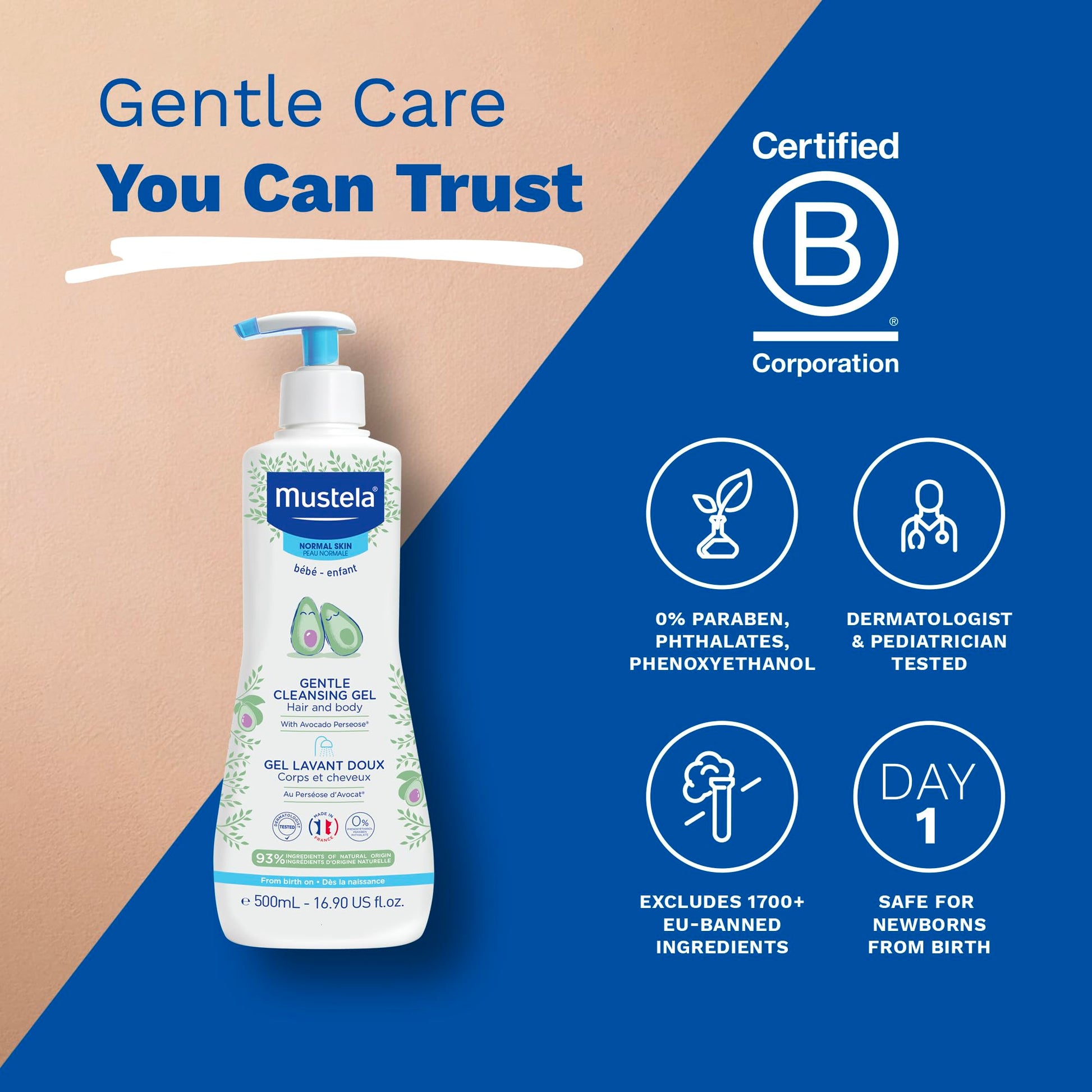 Mustela Baby Gentle Cleansing Gel - Baby Hair & Body Wash - with Natural Avocado fortified with Vitamin B5 - Biodegradable Formula & Tear-Free â€“ 16.90 fl. oz. (Pack of 1)