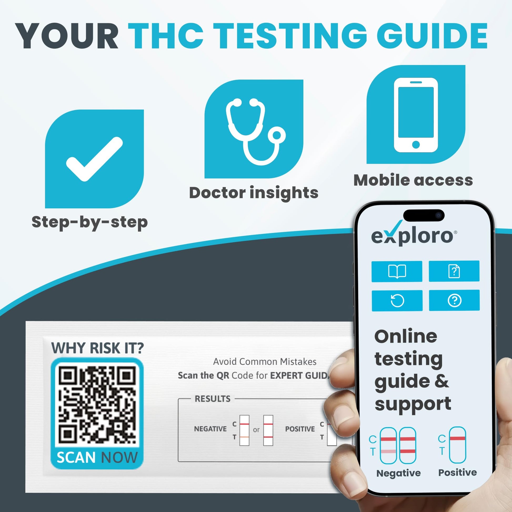 Exploro Highly Sensitive at Home Marijuana Drug Test Kit, THC Drug Test Kit Marijuana/Weed, THC Drug Test Urine, Easy Home Drug Test Marijuana/THC Substance Abuse, 15 THC Test Strips/Sticks, 50 ng/ml