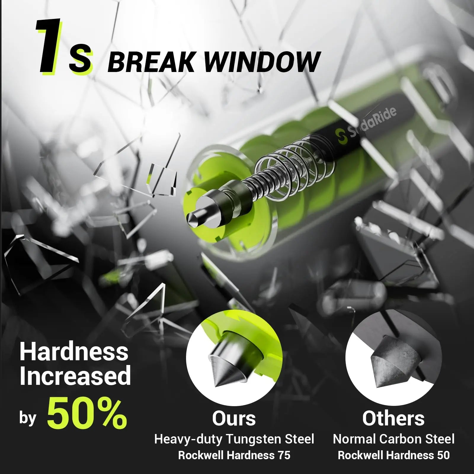 SodaRide Window Breaker Seatbelt Cutter with Flashlight,2 in 1 Car Escape Tool Key Chain,Safe Hammer Glass Breaker Under Water,2 Pack Green