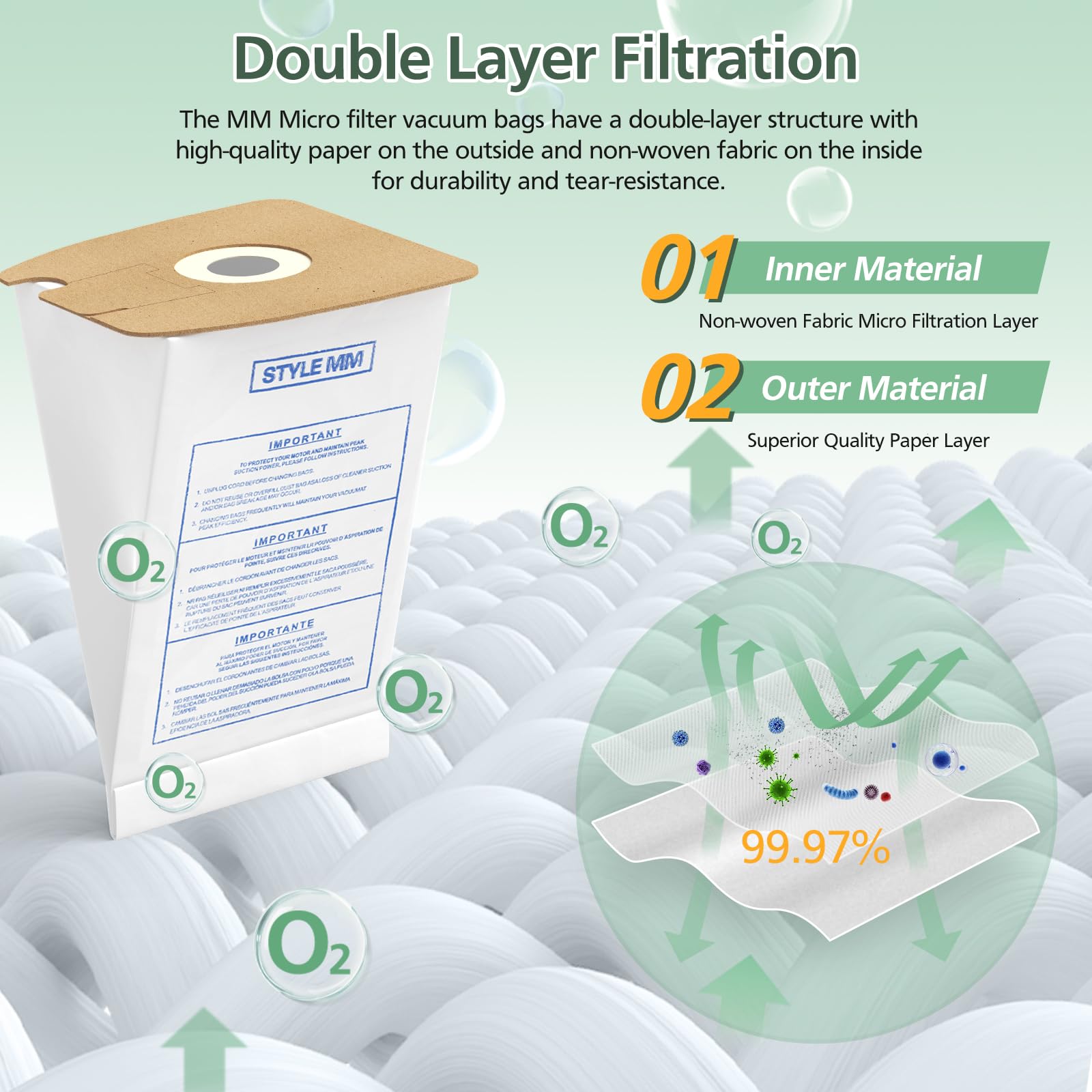 20 Pack Style MM Vacuum Bags Compatible with Eureka Style MM Eureka Mighty Mite 3670 and 3680 Series Canister Vacuums, Replaces Part # 60295, 60295A, 60295B 60295C, 60296 & 60297A