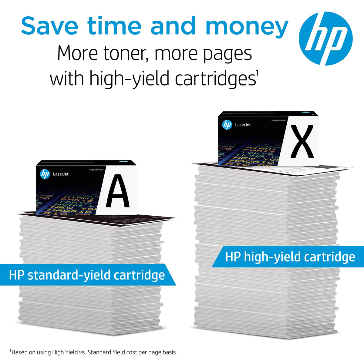 HP Original 148X Schwarze LaserJet Tonerkartusche | Diese Kartusche funktioniert mit LaserJet Pro 4001, MFP 4101 | W1480X, Schwarz