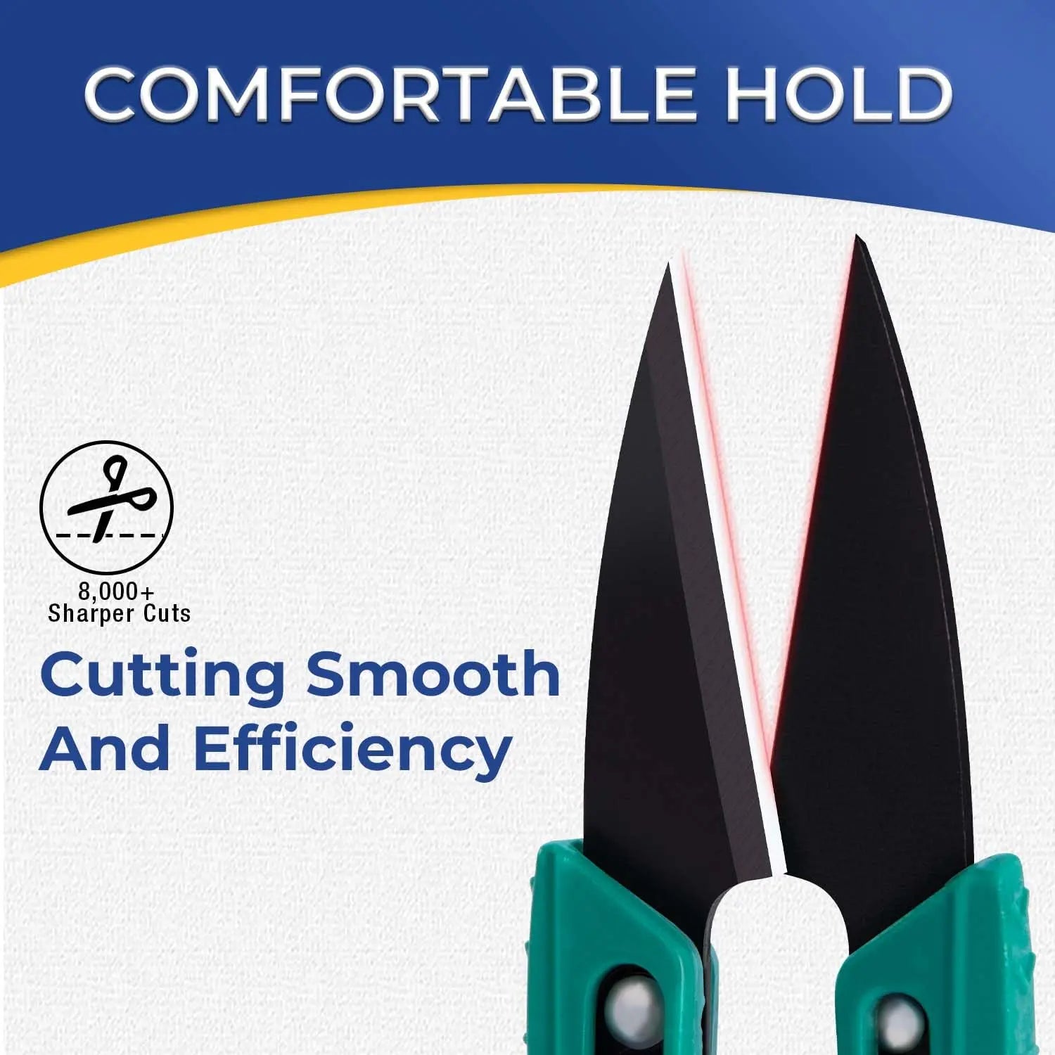 Damita 4.2 inch Sewing Scissors - Wider Handle Thread Snips - Professional Snips Scissors for Sewing, Quilting Supplies, Stitch, DIY Supplies (2 pack)