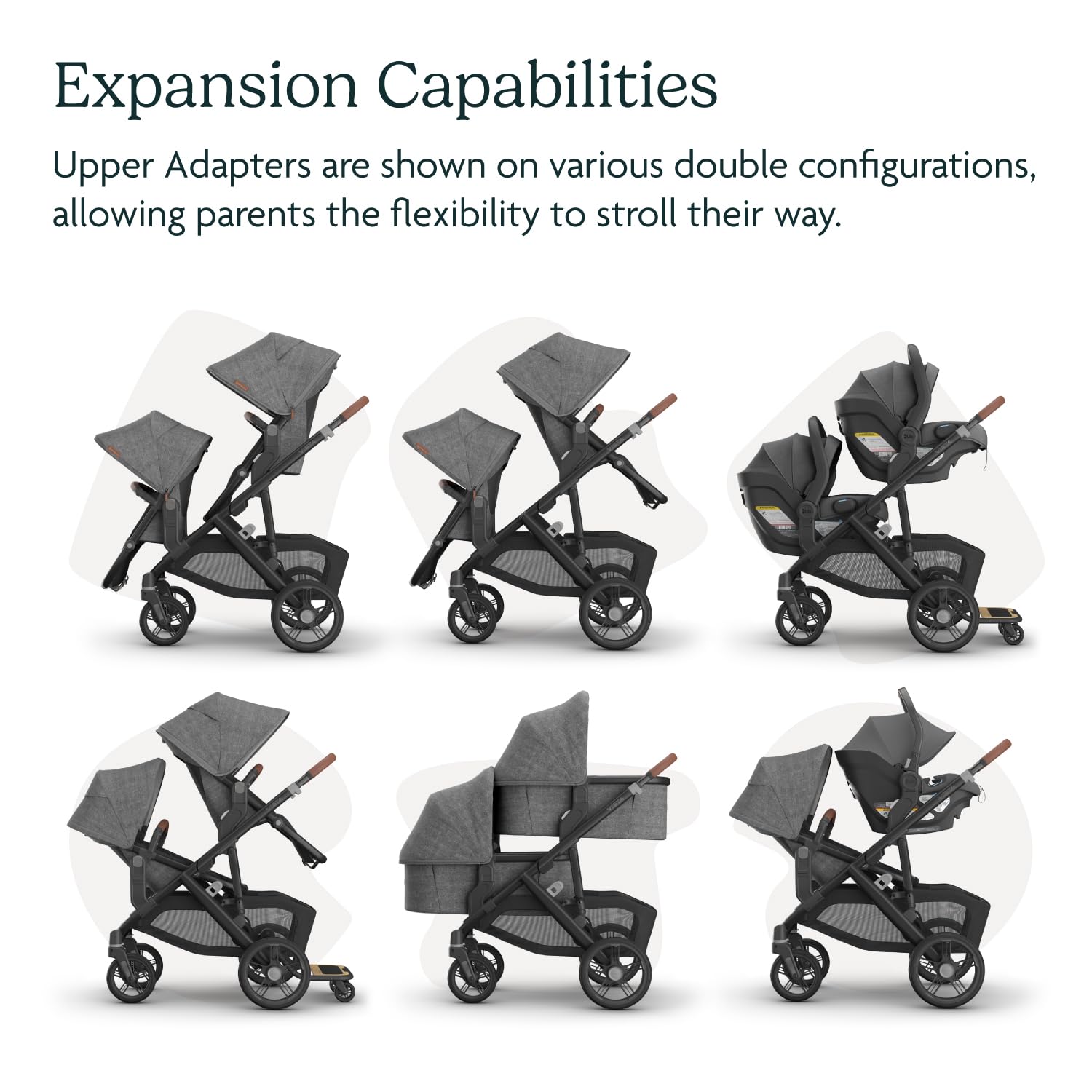 UPPAbaby Upper Adapter for Vista, Vista V2, and Vista V3 Strollers/ Compatible with Bassinet, Toddler Seat, Aria, Mesa V2, or Mesa Max Infant Car Seats / Quick + Secure Attachment / 1 Set