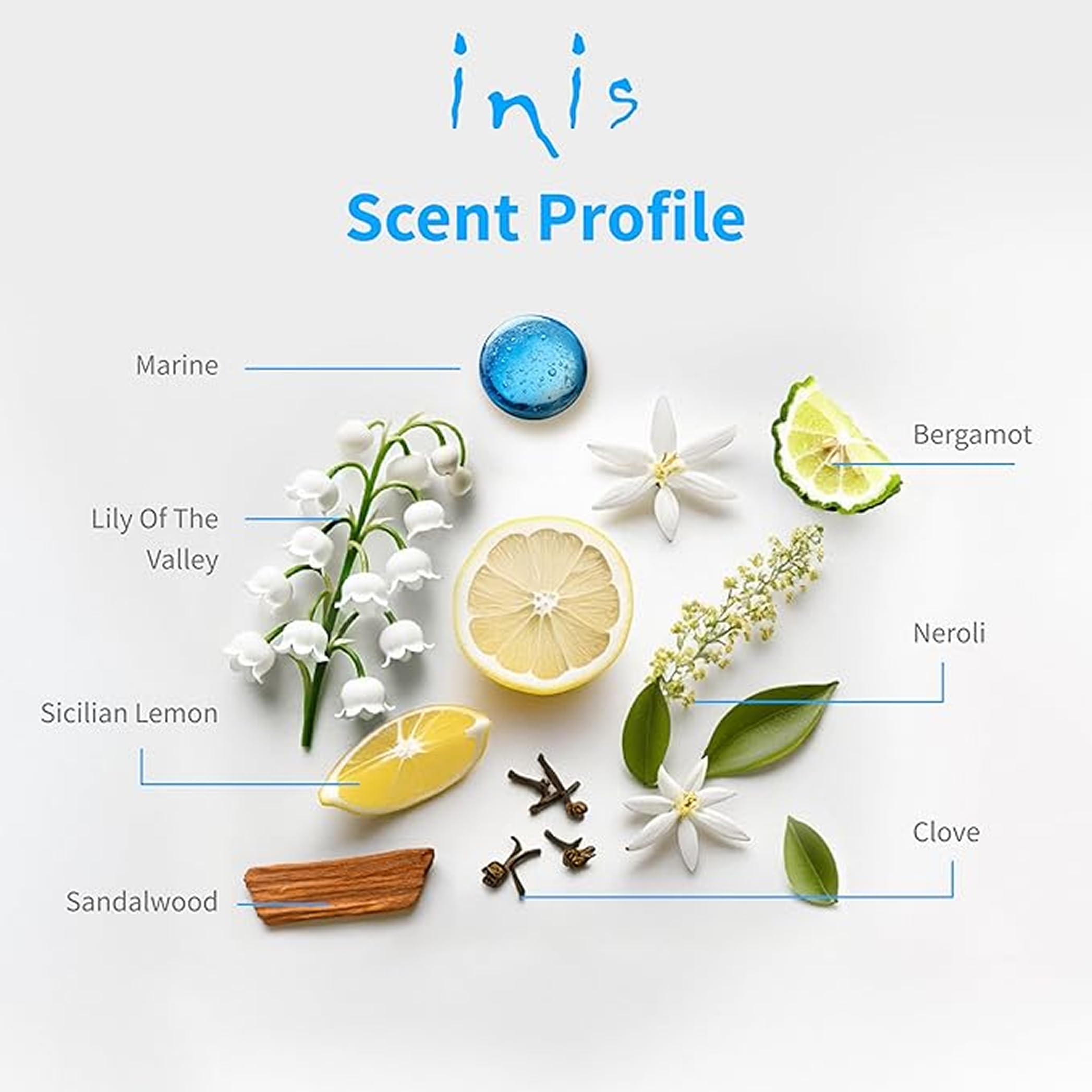 Inis the Energy of the Sea Roll On Perfume for Women and Men - Clean, Fresh, Ocean Eau de Parfum - 0.27 Fl Oz