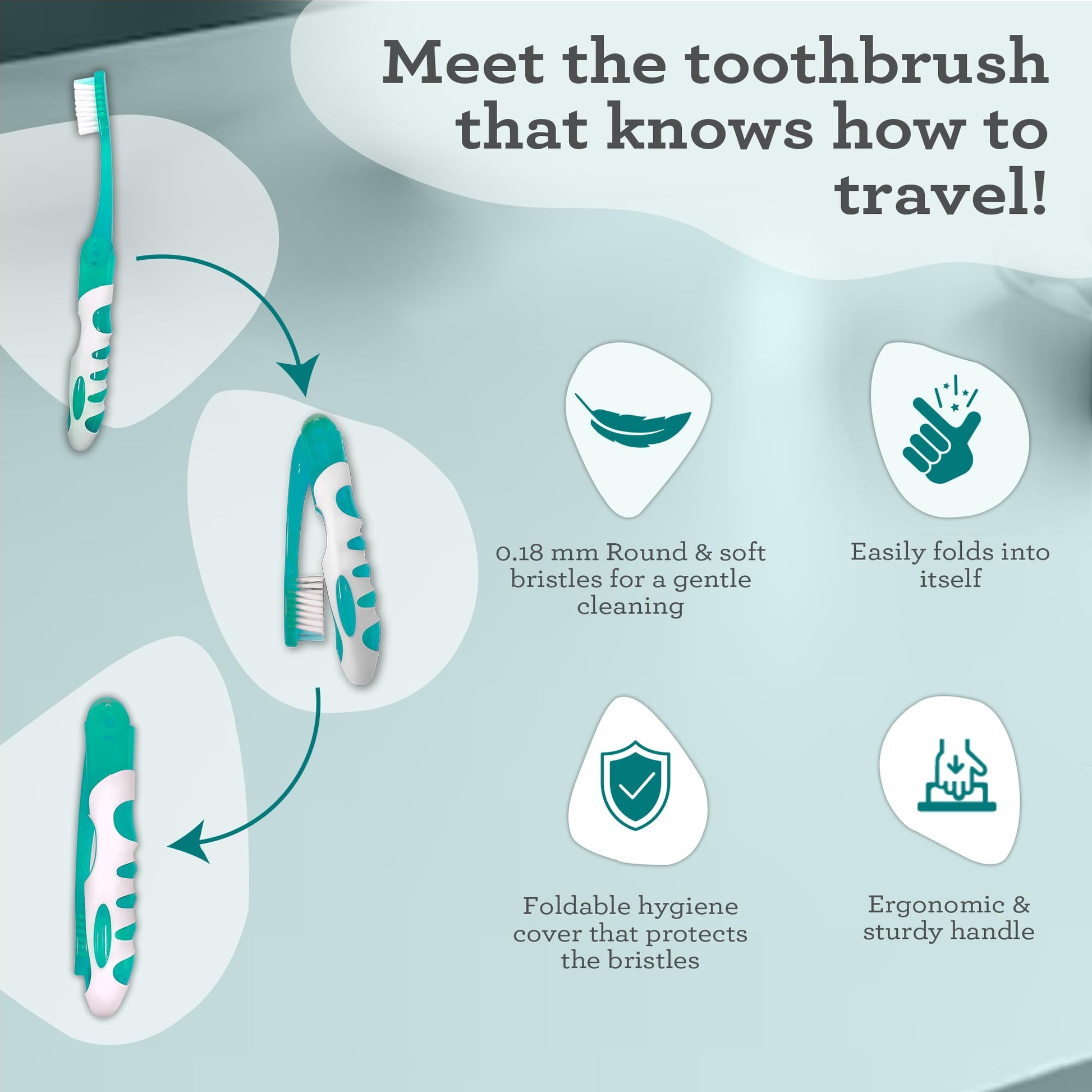 GuruNanda Folding Toothbrush with Built-in Cover & Toothpaste with Hydroxyapatite, Perfect for Travel, Compact & Portable, On-The-go - Soft Bristles & Ergonomic Handle, for Adults & Kids (1 Count)