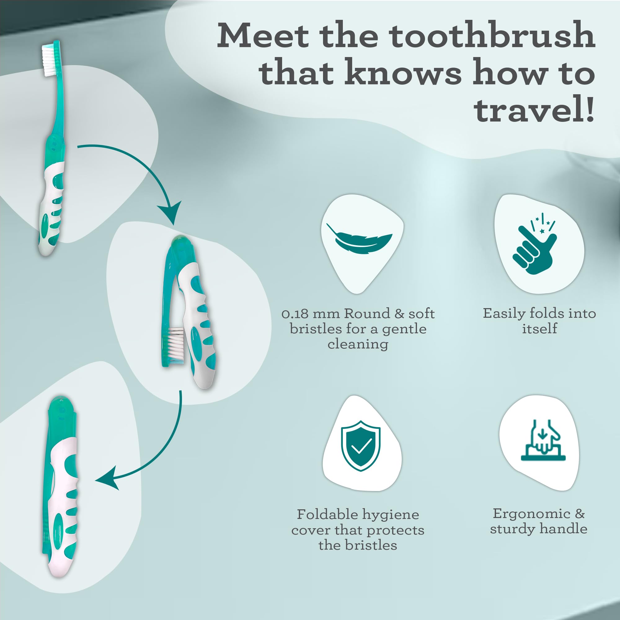 GuruNanda Folding Toothbrush with Built-in Cover & Toothpaste with Hydroxyapatite, Perfect for Travel, Compact & Portable, On-The-go - Soft Bristles & Ergonomic Handle, for Adults & Kids (1 Count)