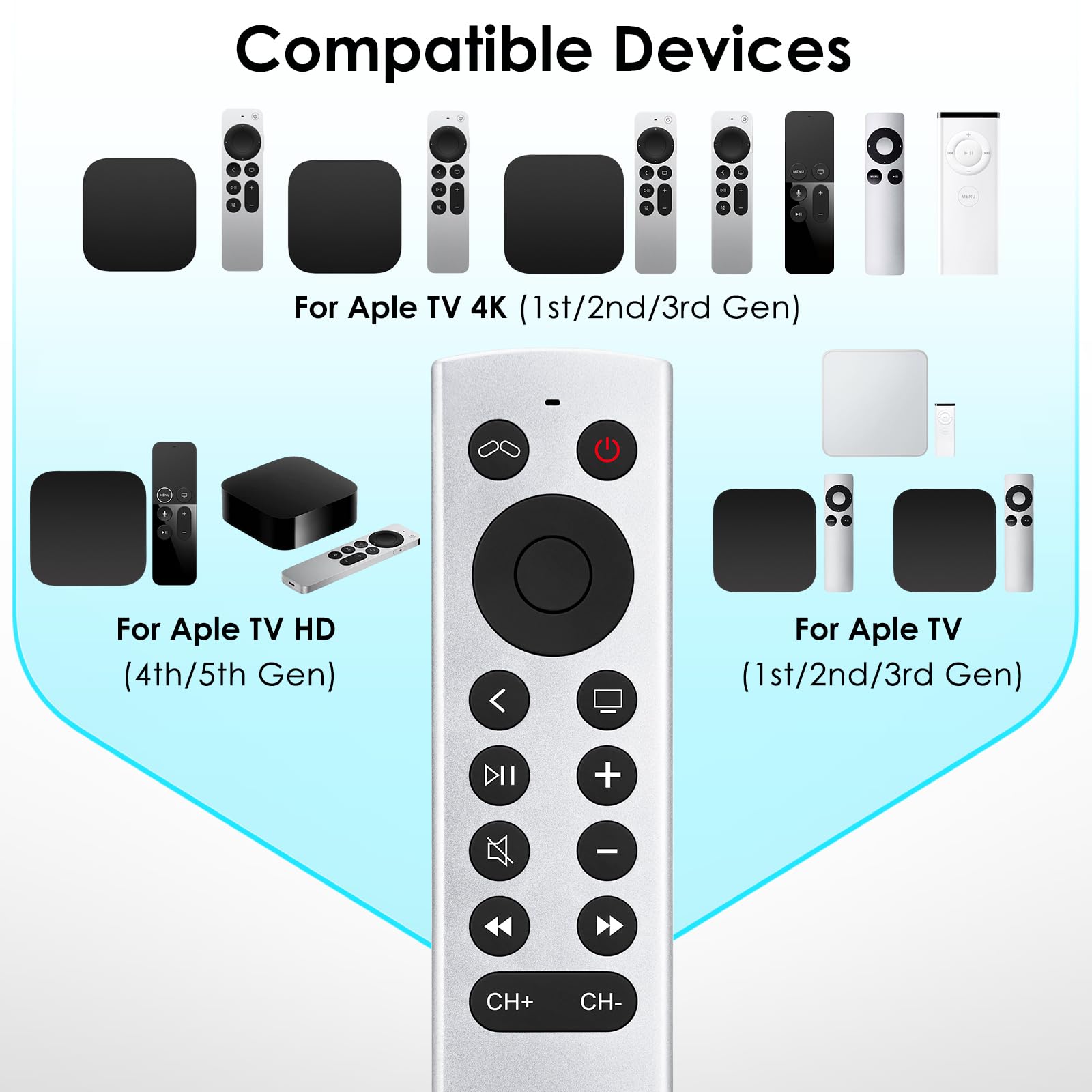 Replacement for Apple-TV-4K-Remote, Remote Control for Apple TV 4K/HD (NOT Siri and Voice)