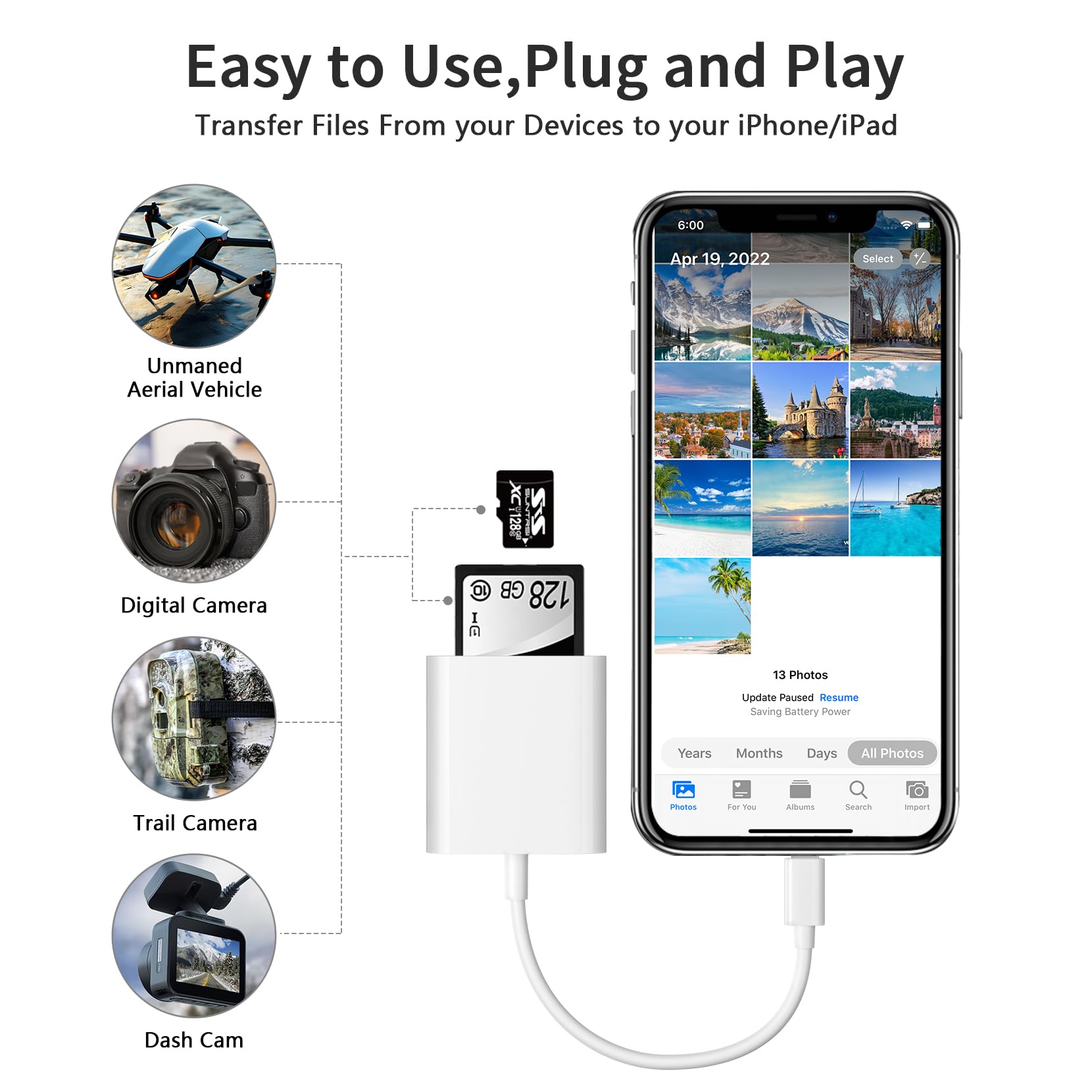 SD Card Reader for iPhone iPad Camera,Dual Card Slot Memory Card Reader Supports SD and TF Card Trail Camera Viewer Sd Card Adapter Portable Micro Sd Card Reader No Application Required Plug and Play