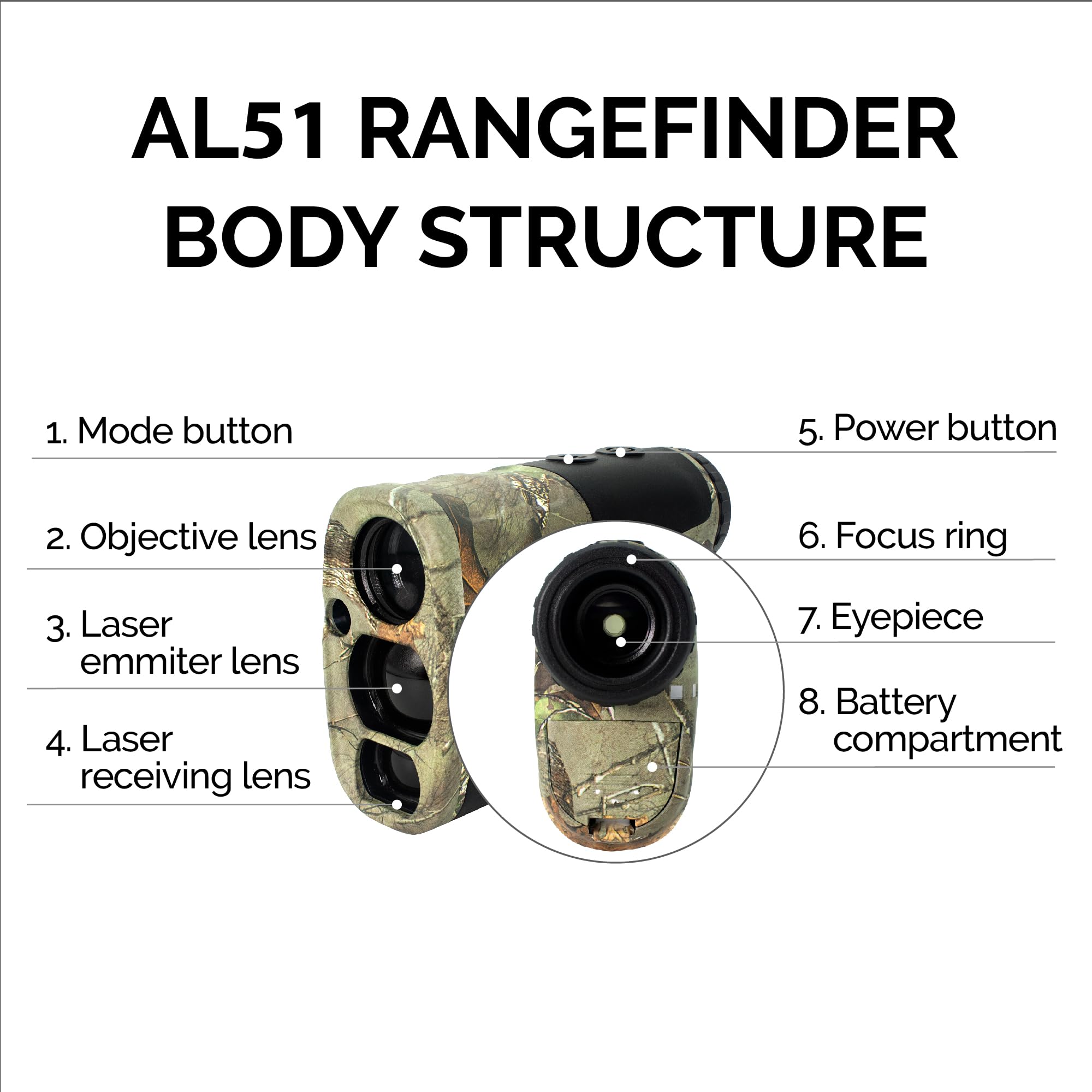 AILEMON Hunt Rangefinder Laser Range Finder for Hunting Camo 900 Yards Waterproof Archery Rangefinders Multi Functional Distance/Angle/Scan 6X Magnification