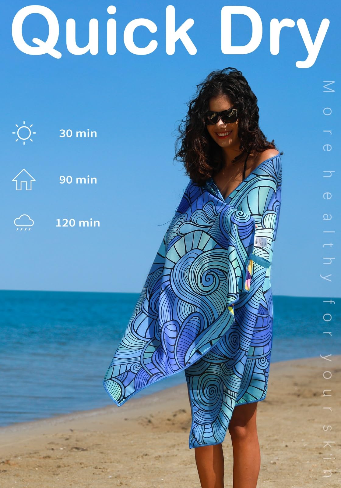 Microfiber Thin Lightweight Flat Beach Towel Sand Free Quick Dry Absorbent Compact Towels for Swimming Pool Camping Beach Accessories Large Easy Pack Travel Things for Vacation Essentials Adult Gift