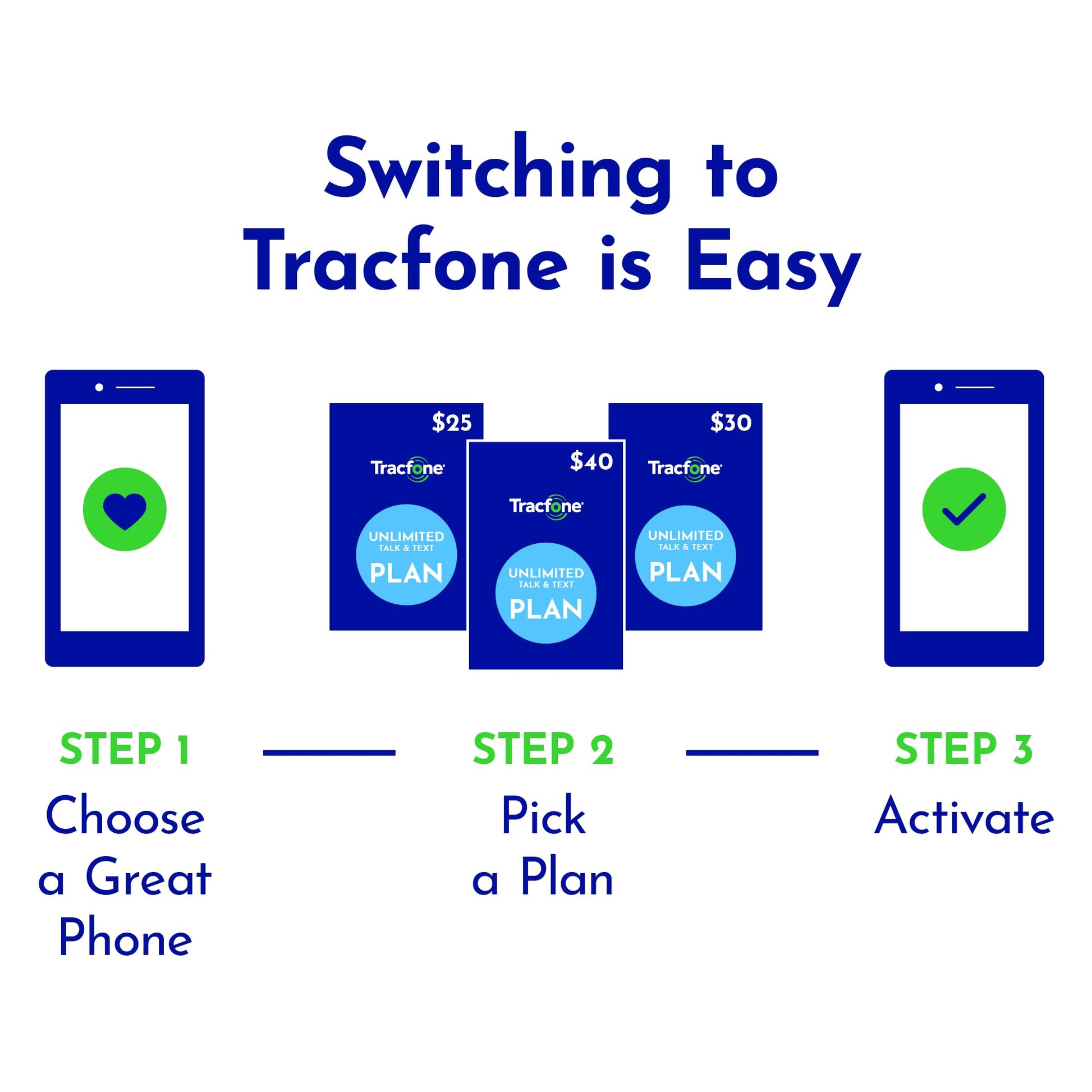 Tracfone, TCL FLIP 3, 16GB, Prepaid Smartphone, Stone Gray, 5MP Video Capable Camera, Locked