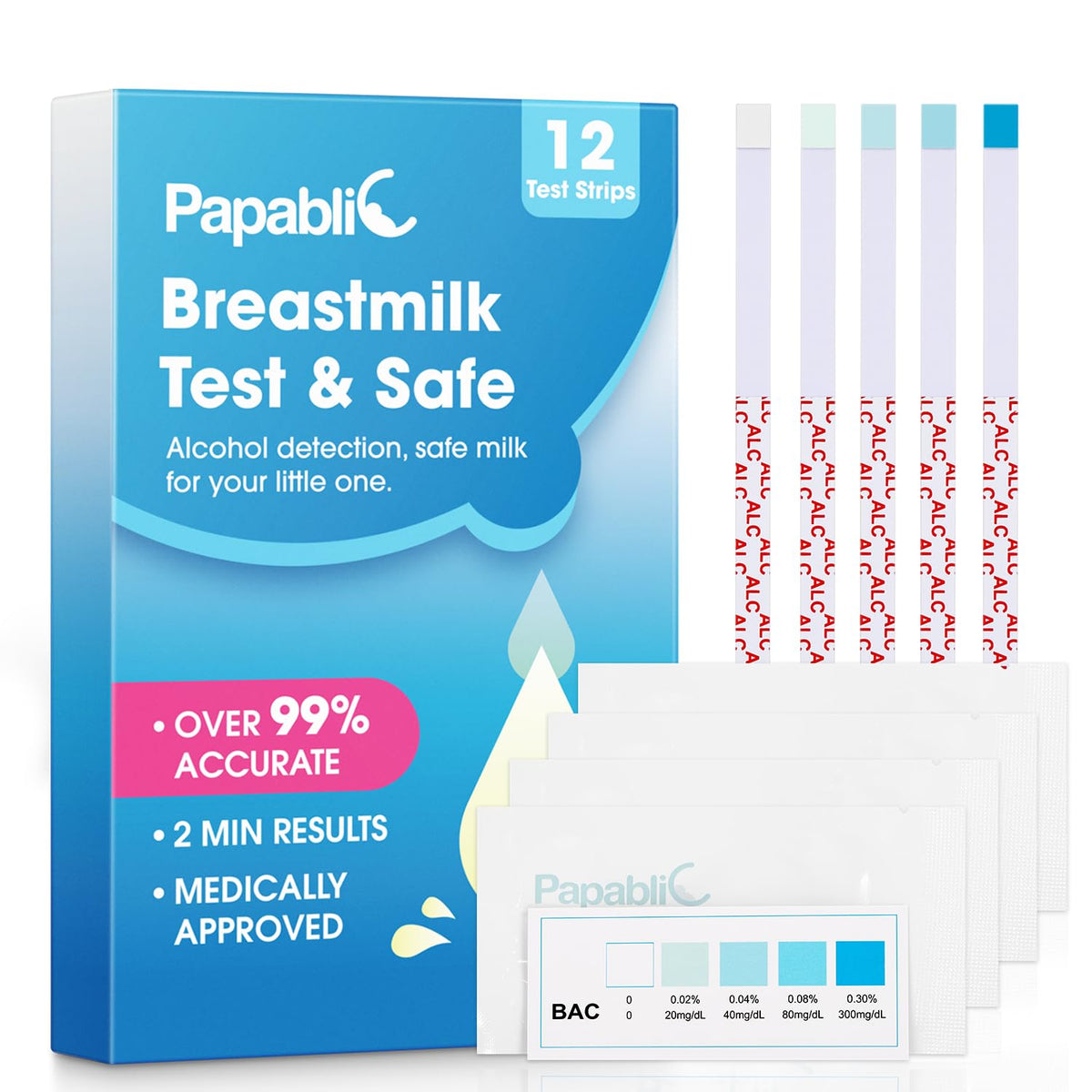 Papablic Alkoholteststreifen für Muttermilch, schnelle Ergebnisse in 2 Minuten, Muttermilch-Alkoholteststreifen für stillende Mütter zu Hause, Urlaubsparty, 12 Stück