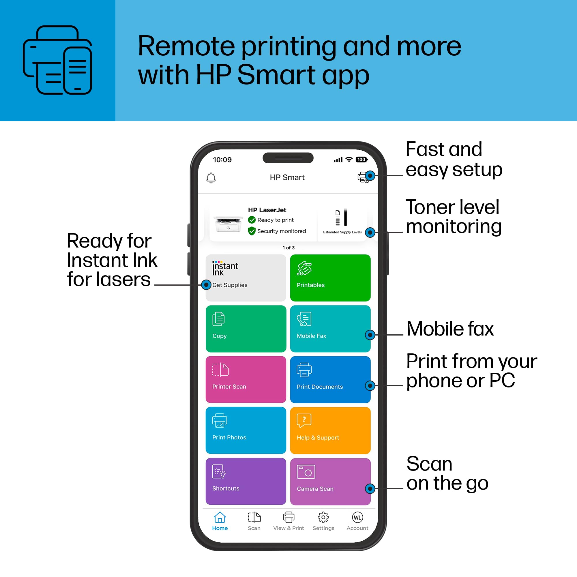 HP LaserJet MFP M140w Wireless Black & White Printer, Print, scan, copy, Fast speeds, Easy setup, Mobile printing, Best-for-small teams
