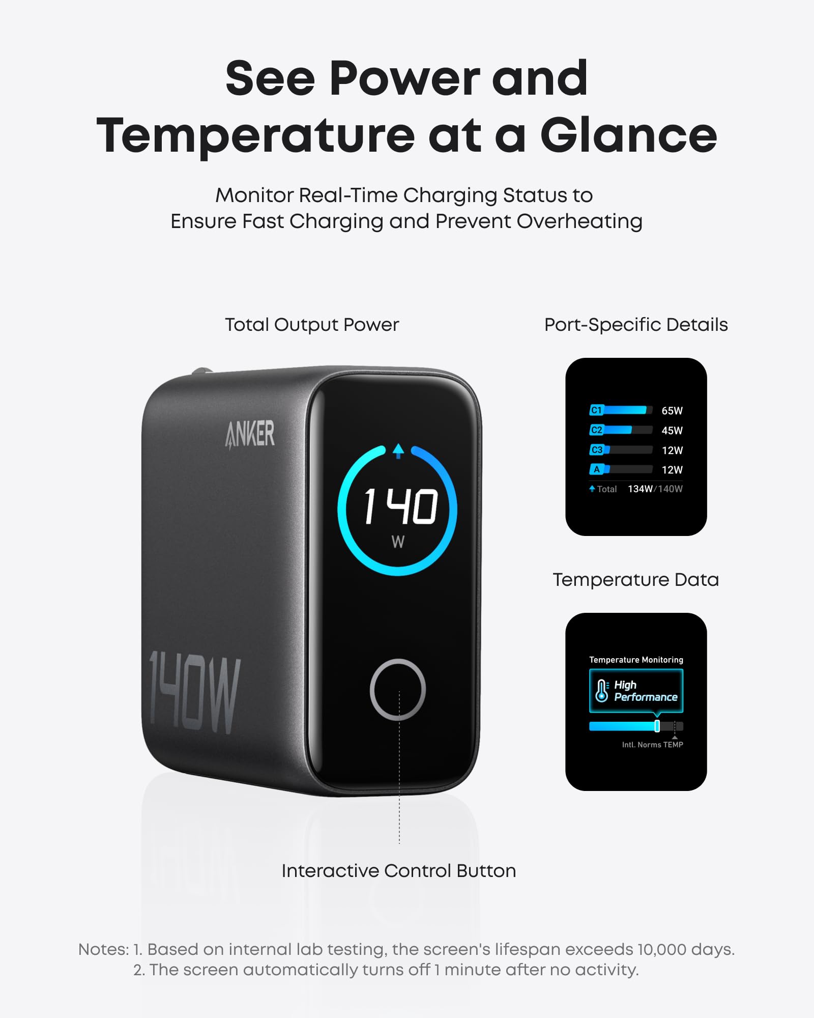 Anker Laptop Charger, 140W MAX USB C Charger, 4-Port Multi-Device Fast Charging, Advanced GaN Power Adapter, Intuitive Touch Controls, for MacBook, iPhone 16 Series, Samsung Galaxy, Pixel, and More