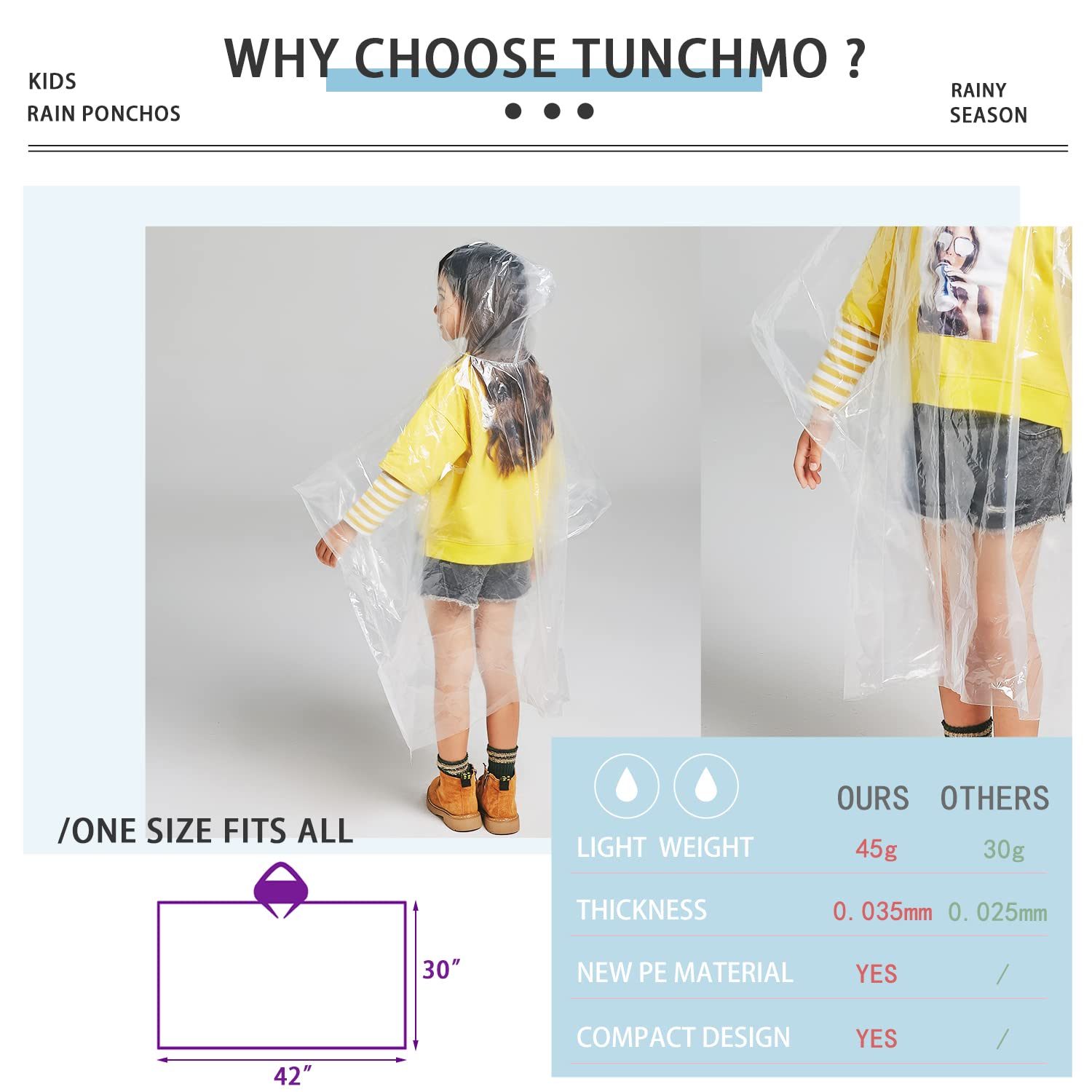 TUNCHMO Disposable Rain Ponchos Family 6 Pack Adults kids 50% Extra Thicker Emergency Ponchos with Hood