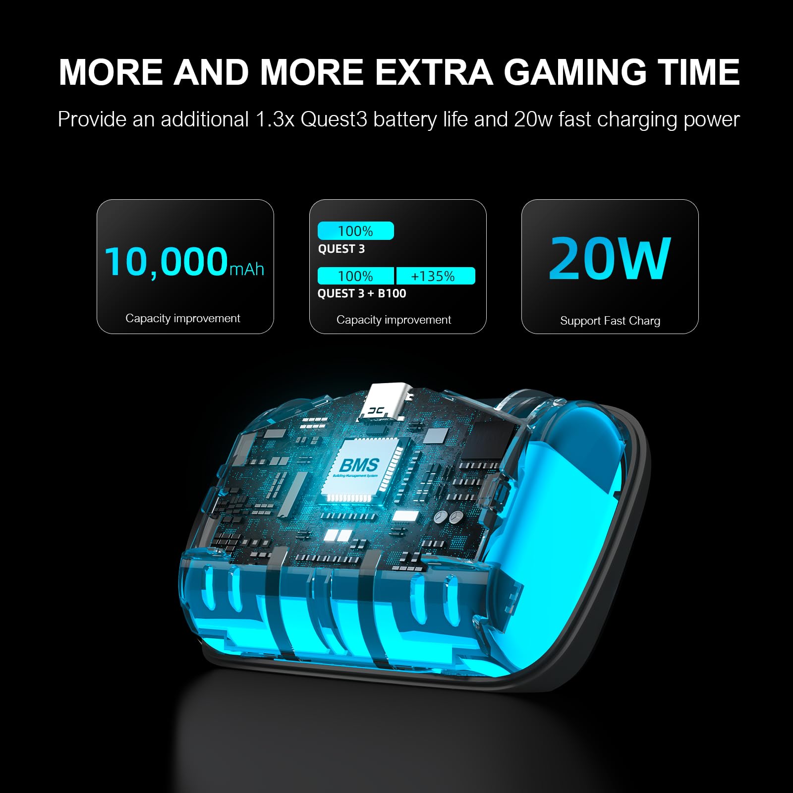 BOBOVR S3 Pro Battery Strap Accessories,Head Air Cooling System and 10000mah Hot-swappable Battery Pack,Compatible with Meta Quest 3/Quest 3S