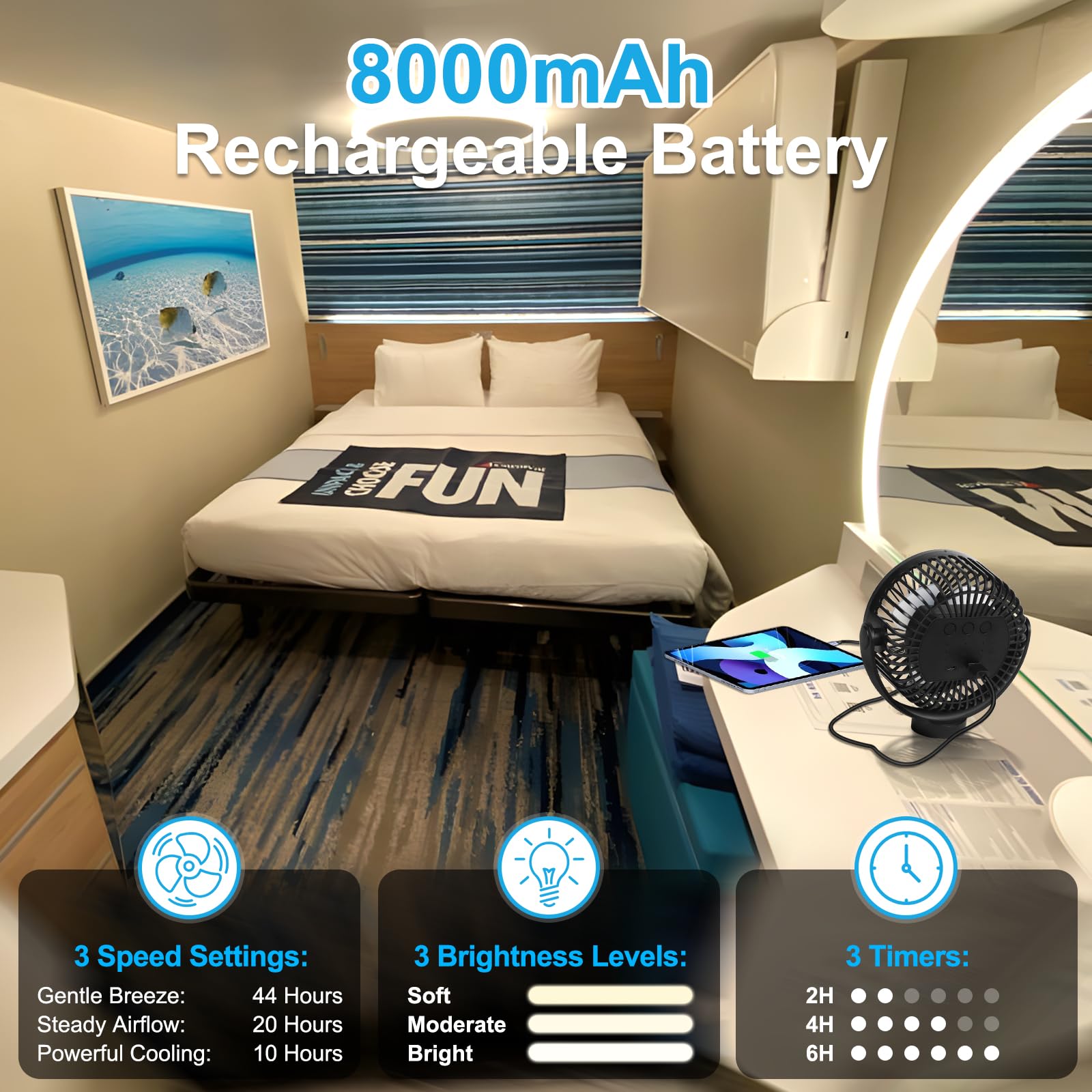 Magnetic Cruise Fan with 8000mAh Rechargeable Battery, LED Light, Timer&Power Output, Magnetically Sticks on Cabin Ceilings and Walls, Ship Approved Cabin Air Circulator