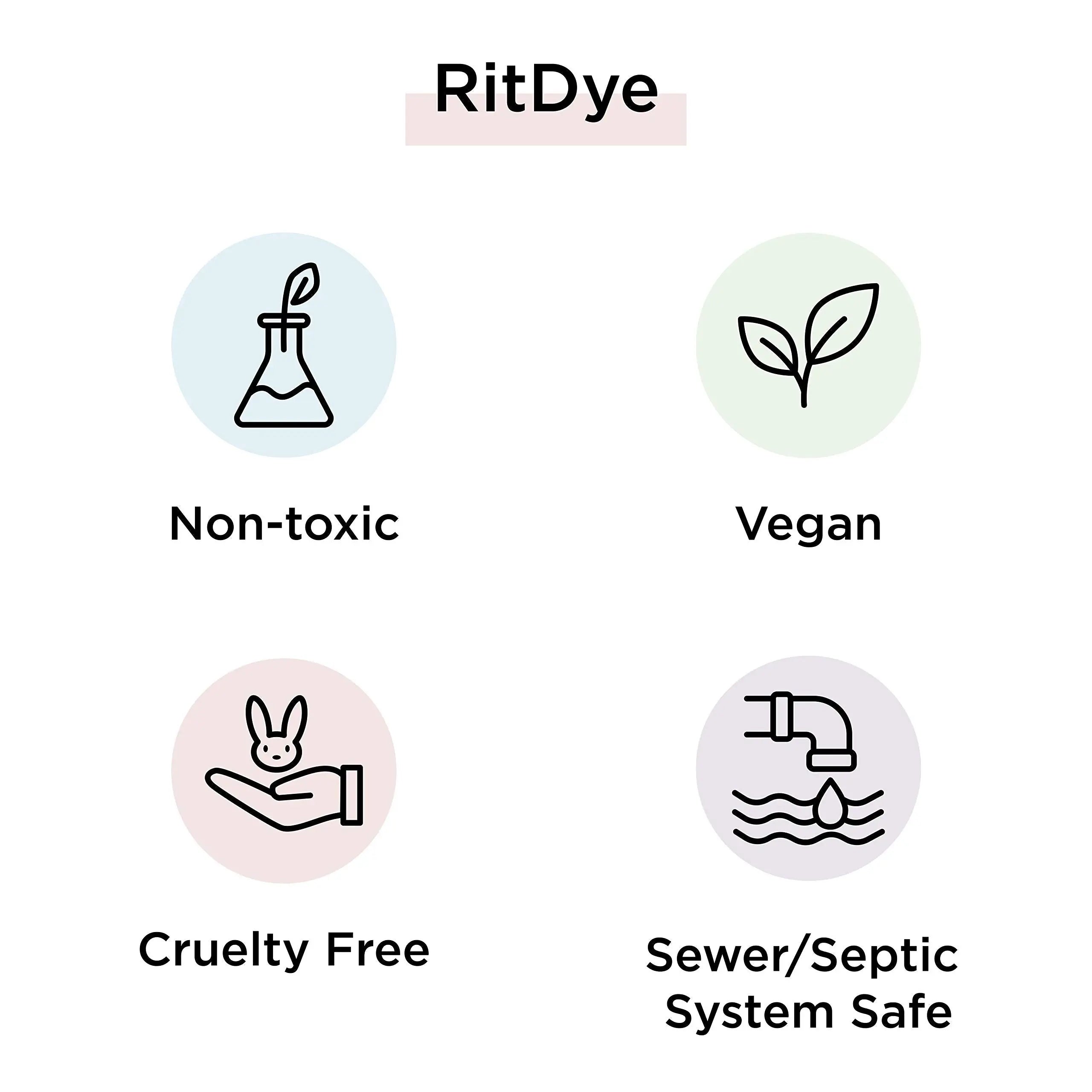 Rit DyeMore Synthetic Fiber Dye, Plum Berry