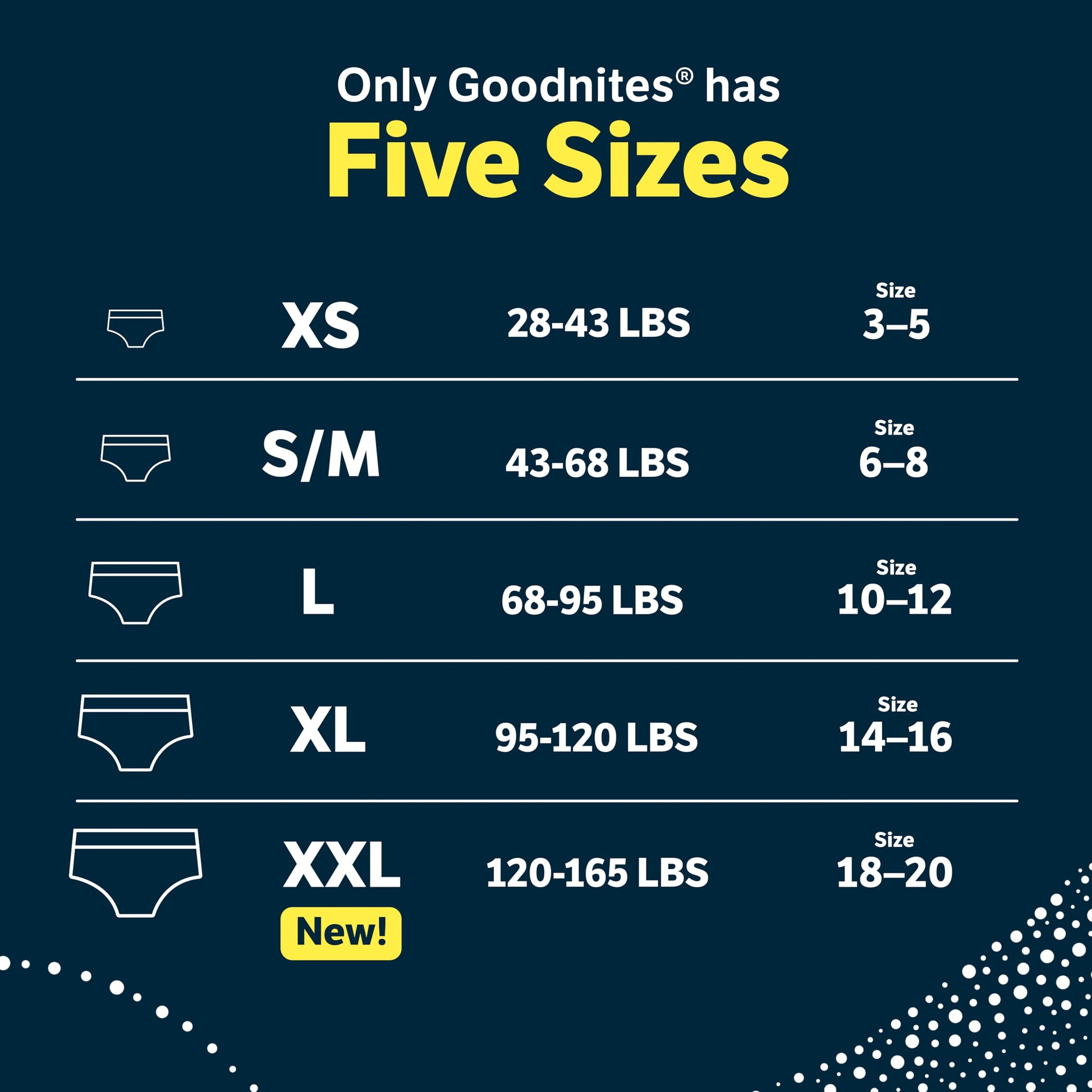 Goodnites Boys' Nighttime Bedwetting Underwear, Size S/M (43-68 lbs), 44 Ct (2 Packs of 22), Packaging May Vary