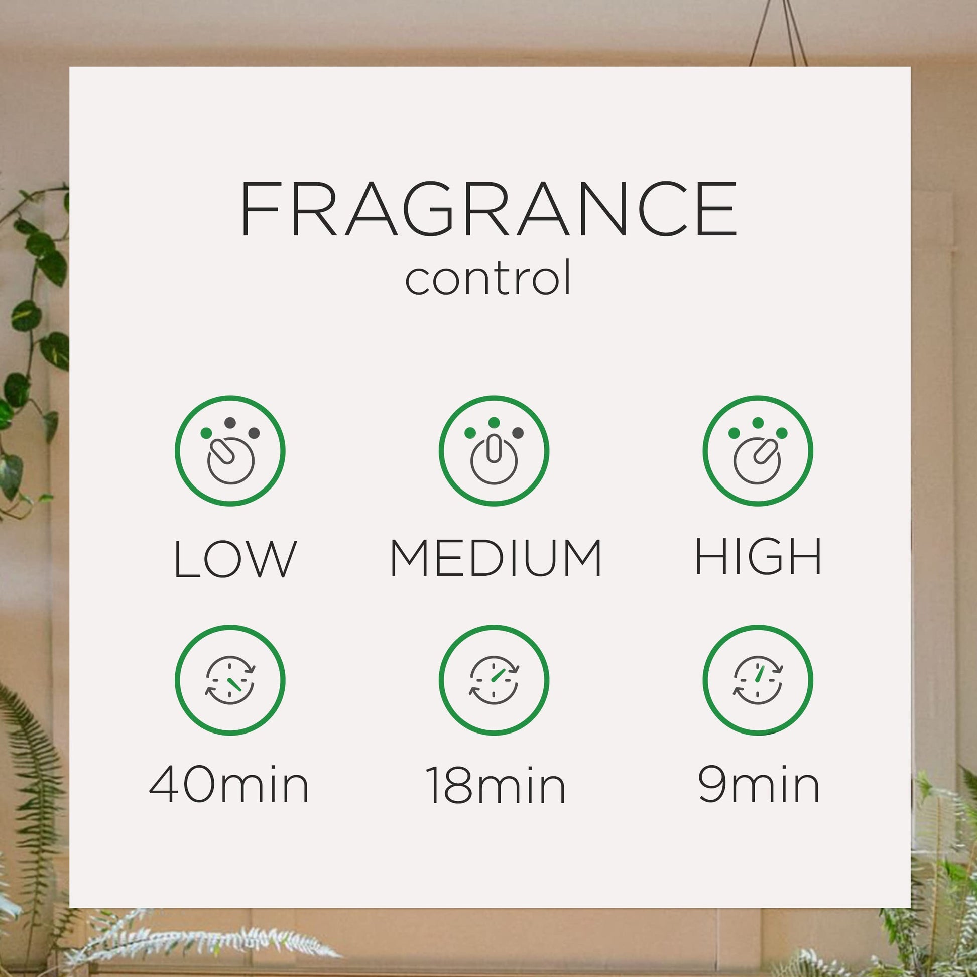 Air Wick Automatic Air Freshener Spray Starter Kit (Gadget + Refill), Fresh Linen, Air Freshener, Essential Oils