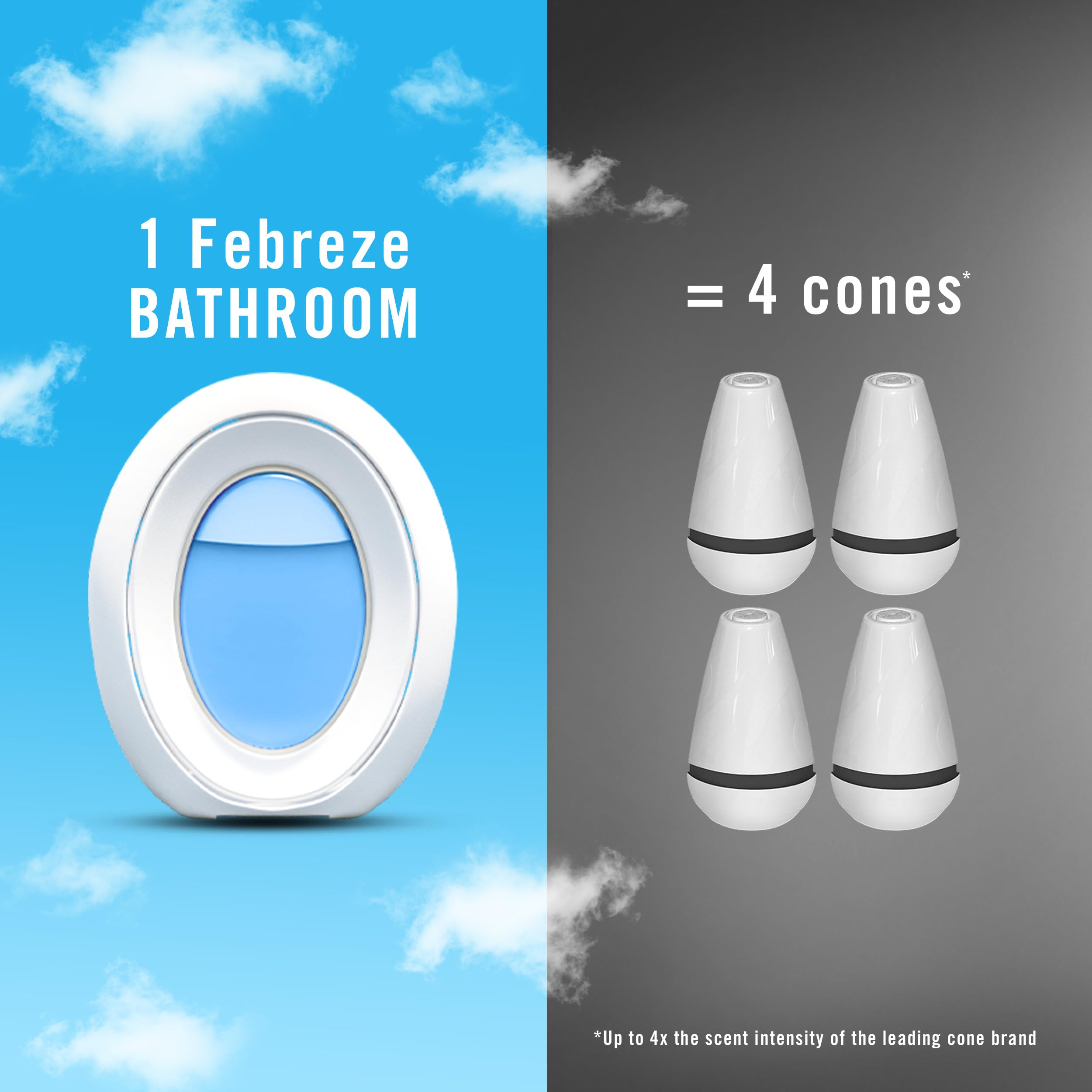 Febreze Bathroom Air Freshener, Odor-Fighting, Plug In Alternative, Air Fresheners for Home and Bathroom and Kitchen, Closet Air Fresheners, Linen & Sky Scent, 4 Count