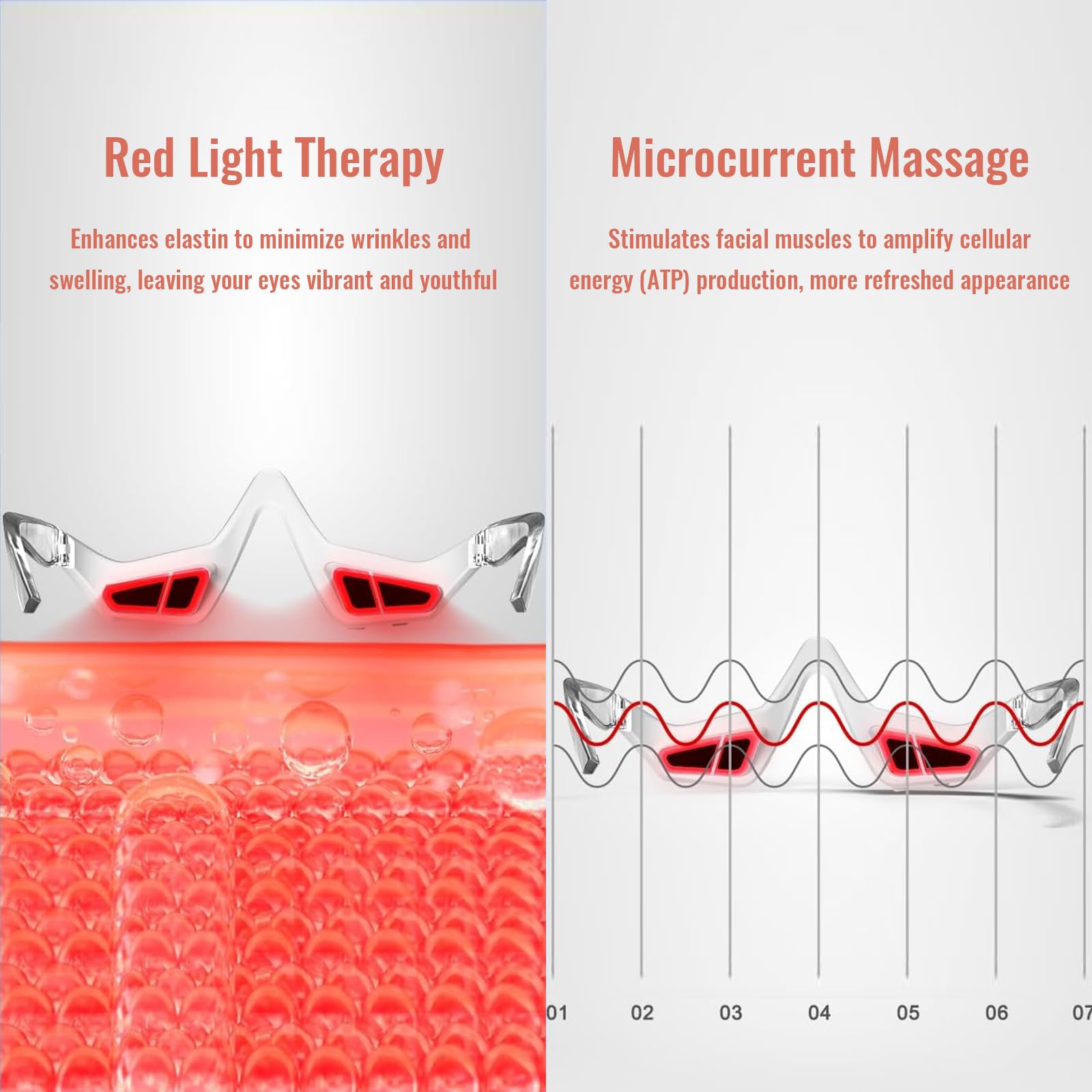 Under Eye Red Light Therapy, 4 Modes Red Light Under Eye Therapy Glasses Microcurrent Eye Massager, Red Light Therapy for Eyes Bags Dark Circles Puffiness Wrinkles Fine Lines, Relieving Eye Fatigue