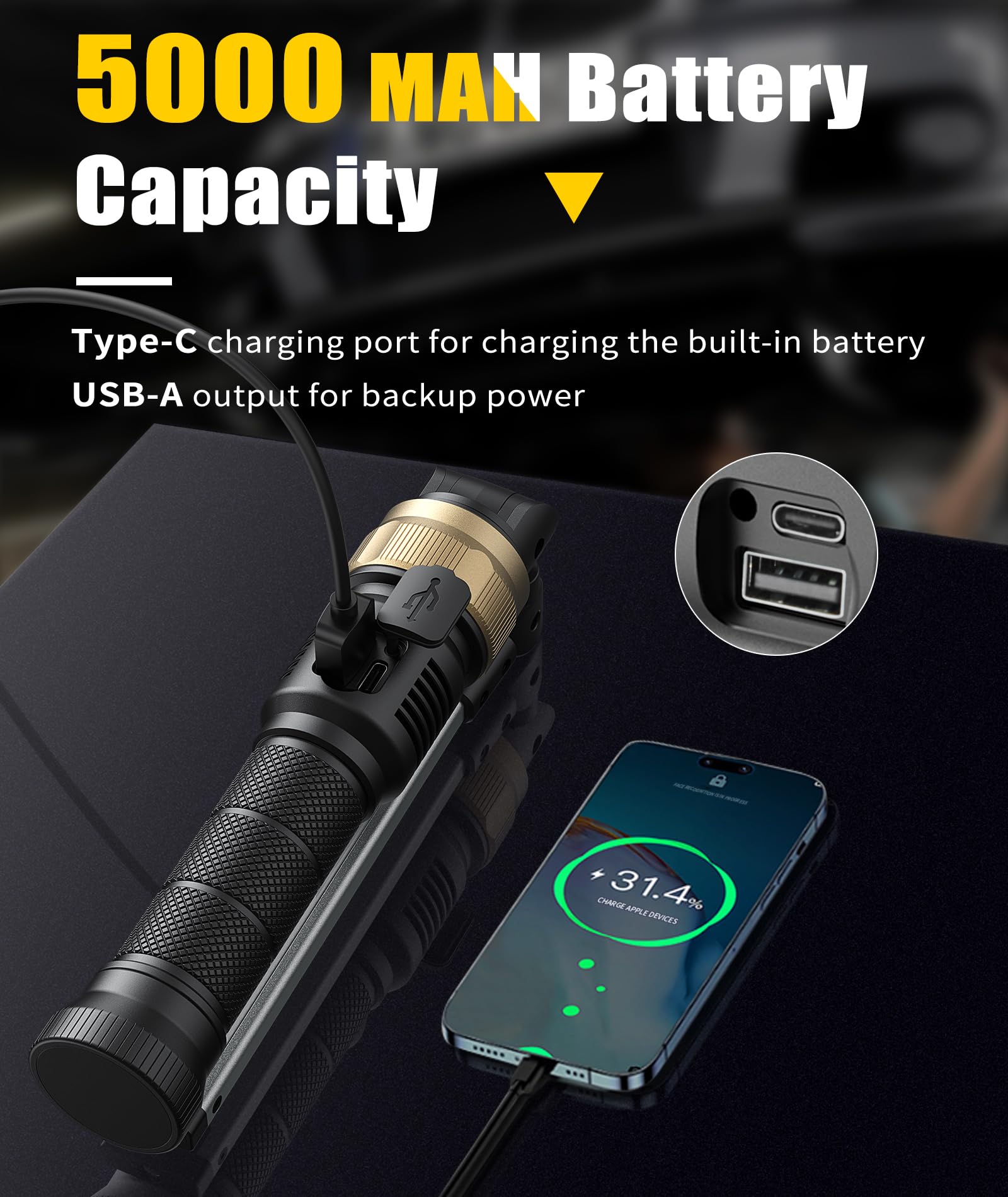 HOTLIGH Rechargeable Work Light - 5000mAh Magnetic Flashlight with 360° Rotate Foldable Design, 1200 Lumens Led Work Light, 3 Lighting Modes Mechanic Light for Car Repairing/Emergency