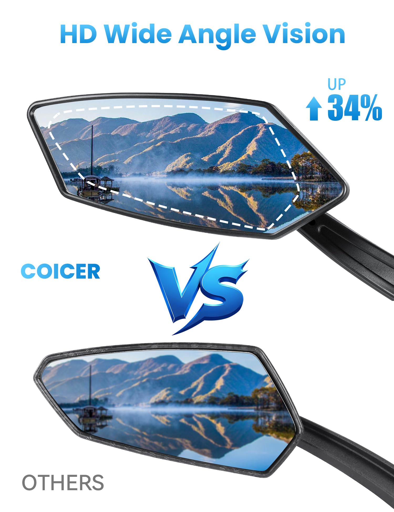 Bike Mirror Handlebar Mount 360° Adjustable 2pcs, Bike Accessories Bicycle Mirrors for Handlebars with Scratch Resistant Glass, E Bike Rear View Mirror for Scooter, Motorcycle