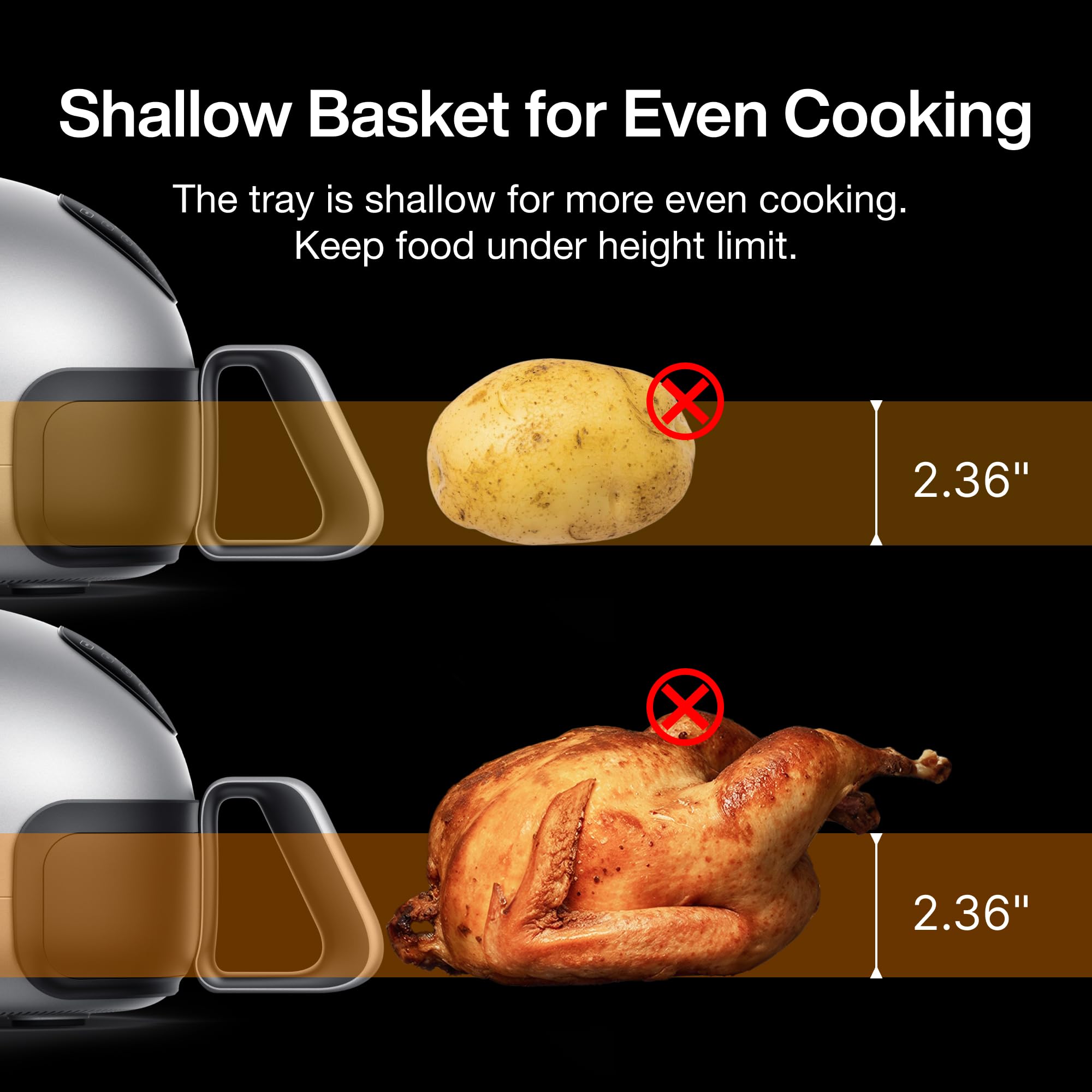 Typhur Dome 2 Air Fryer, Extra Large Airfryer with Superior Airflow, Self-cleaning Smart Digital Fryer with PFAS free Basket for Quick Easy Meals, Up to 32 Chicken Wings Capacity [New Version]
