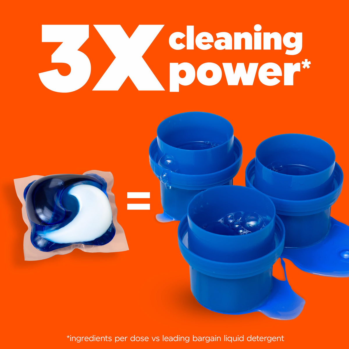 Tide PODS Laundry Detergent Pacs, 3-in-1 Stain Remover, Odor Fighter, Color Protector, 112 Count, HE compatible, Original Scent