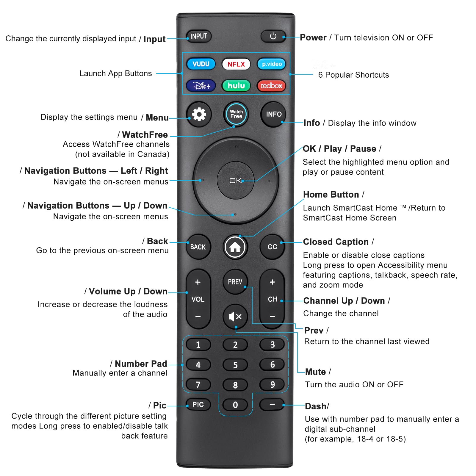 Universal Remote Control XRT140 for VIZIO Smart TV Remote Replacement XRT136 XRT260 XRT270 Smartcast D, E, M, P, V, PX Series Smart TVs