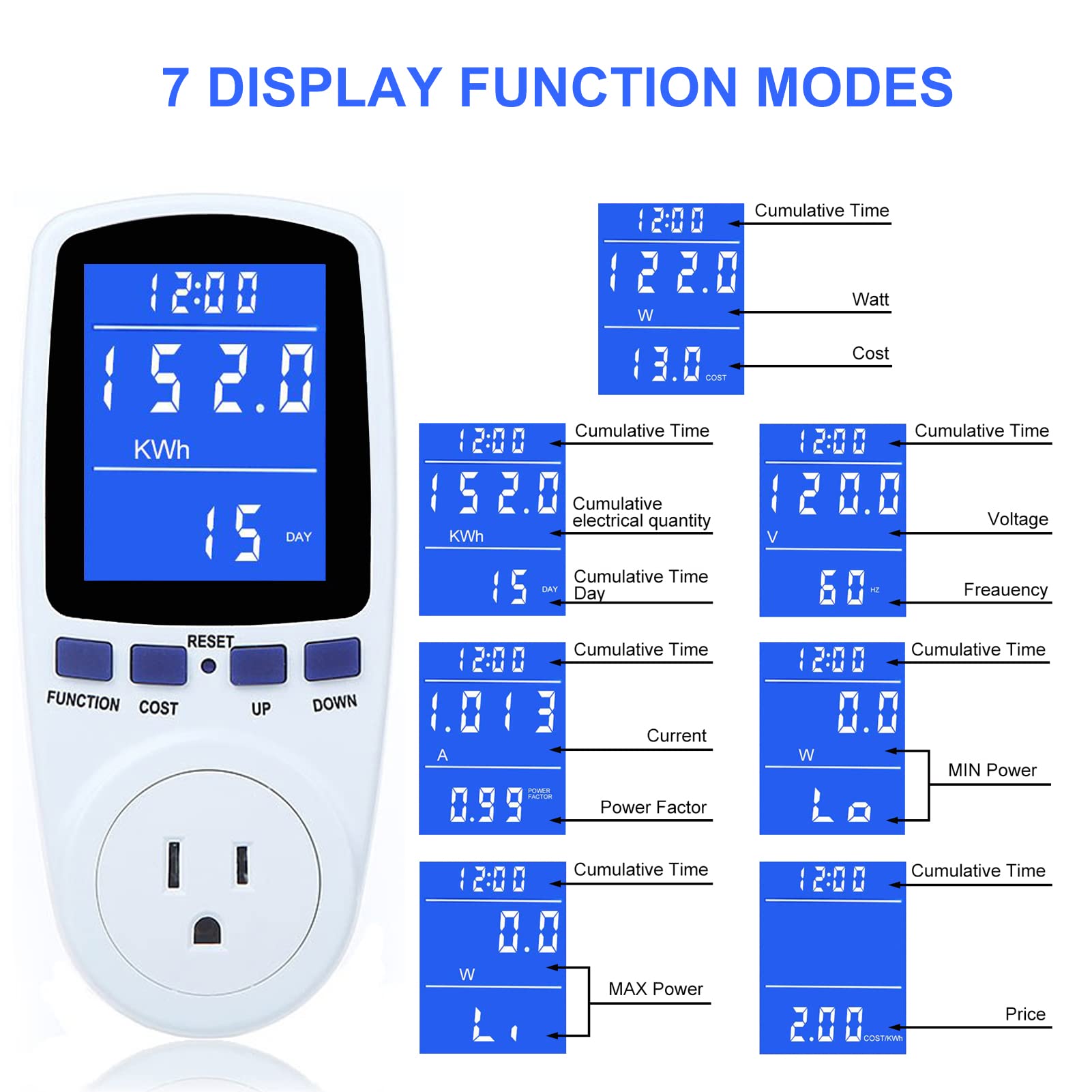 Upgraded Watt Power Meter Plug Home Electrical Usage Monitor Consumption, Energy Voltage Amps Kill Tester with Backlight, Overload Protection, 7 Modes Display