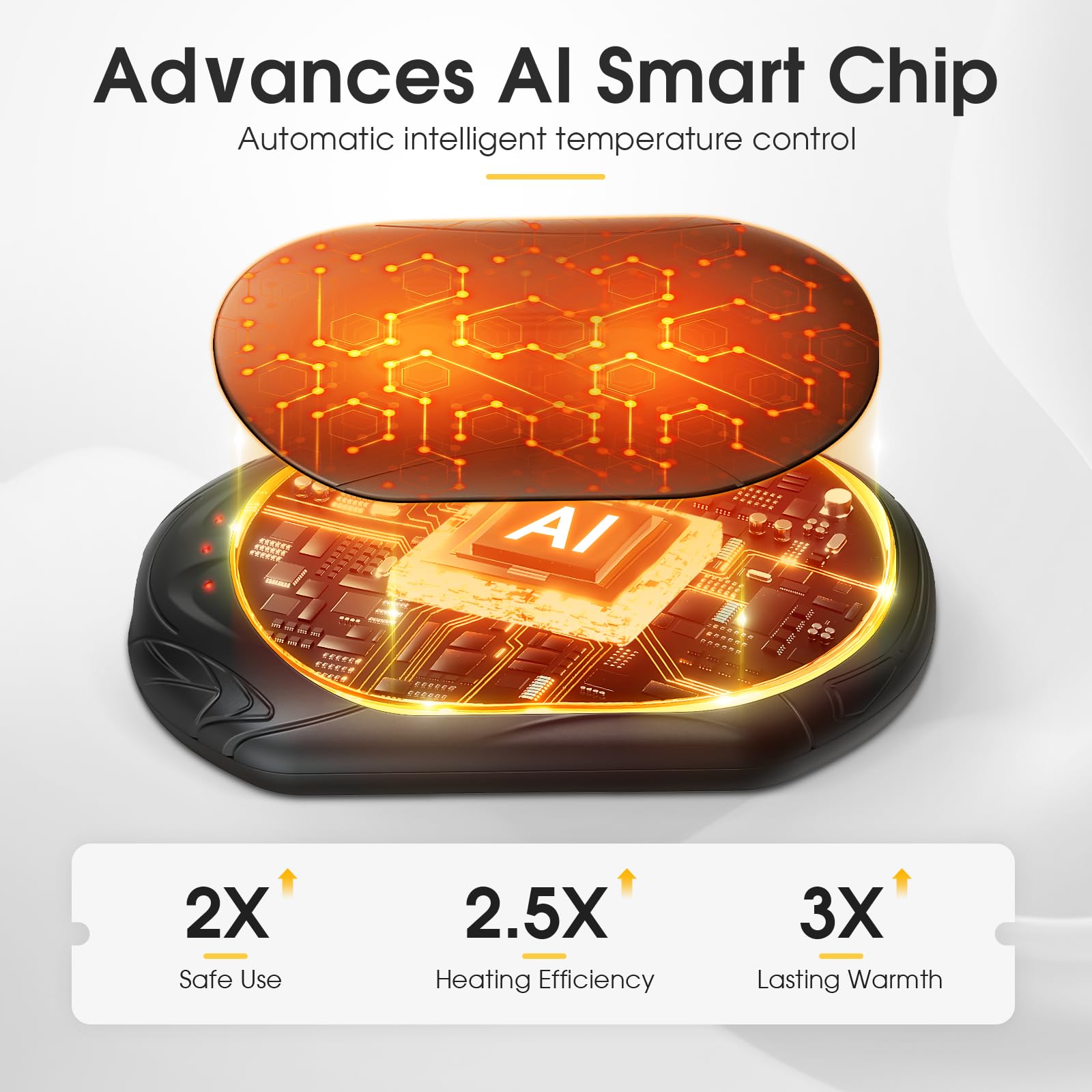 AI Hand Warmers Rechargeable 2 Pack, 20Hrs Long Safe Heat, AI Smart Chips Electric Hand Warmers, Portable Pocket Heater, Gifts for Christmas, Outdoor, Golf, Hunting, Camping Accessories