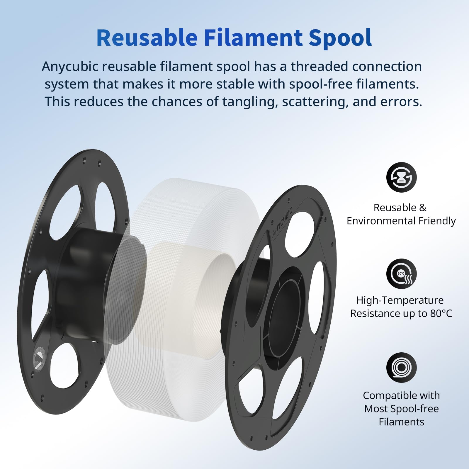ANYCUBIC PLA 3D Printer Filament, 3D Printing PLA Filament 1.75mm Dimensional Accuracy +/- 0.02mm, 1KG Spool (2.2 lbs), Texture Grey