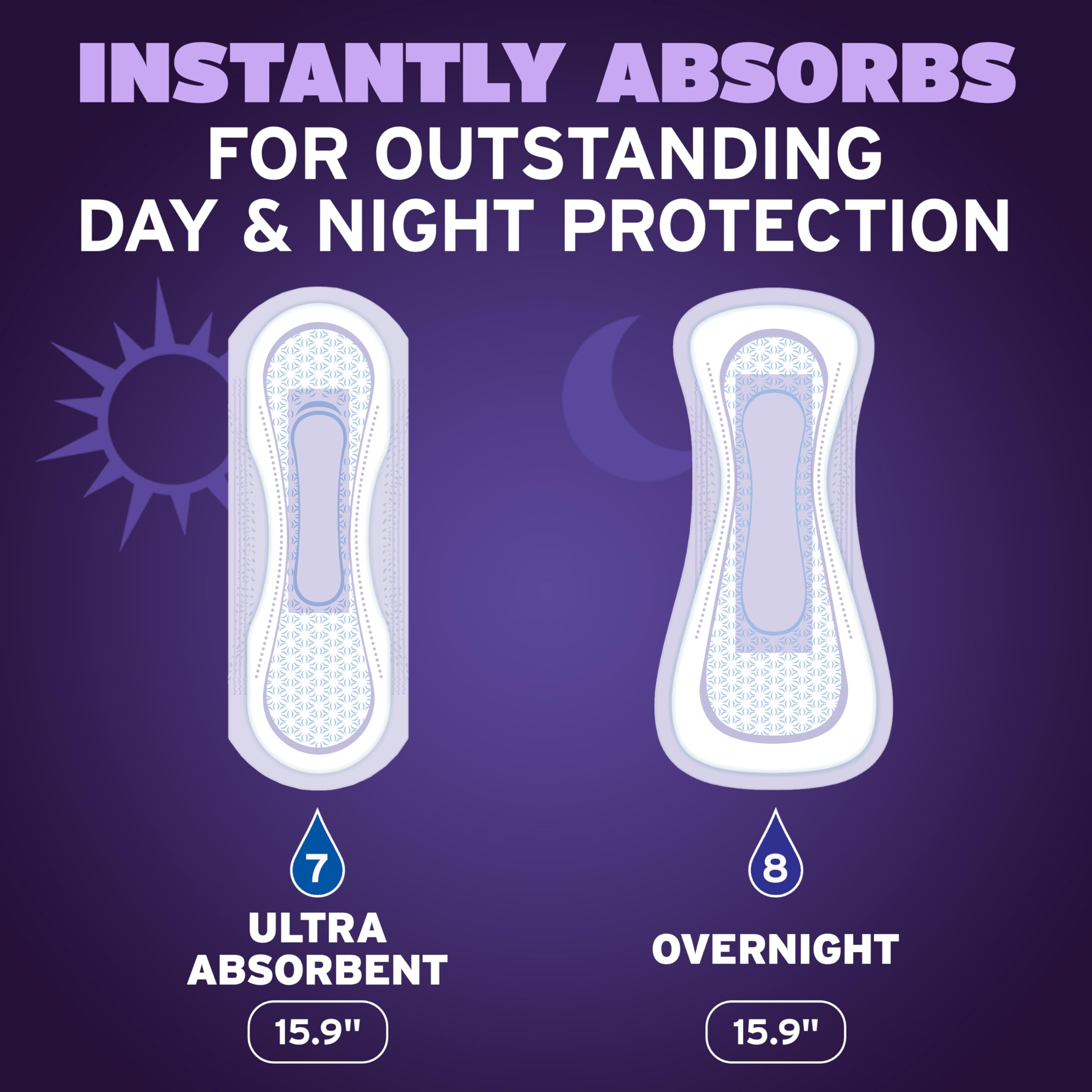 Poise Overnight Incontinence & Postpartum Pads for Bladder Leaks, 8 Drop Extra Coverage, 72 Count (2 Packs of 36), Packaging May Vary