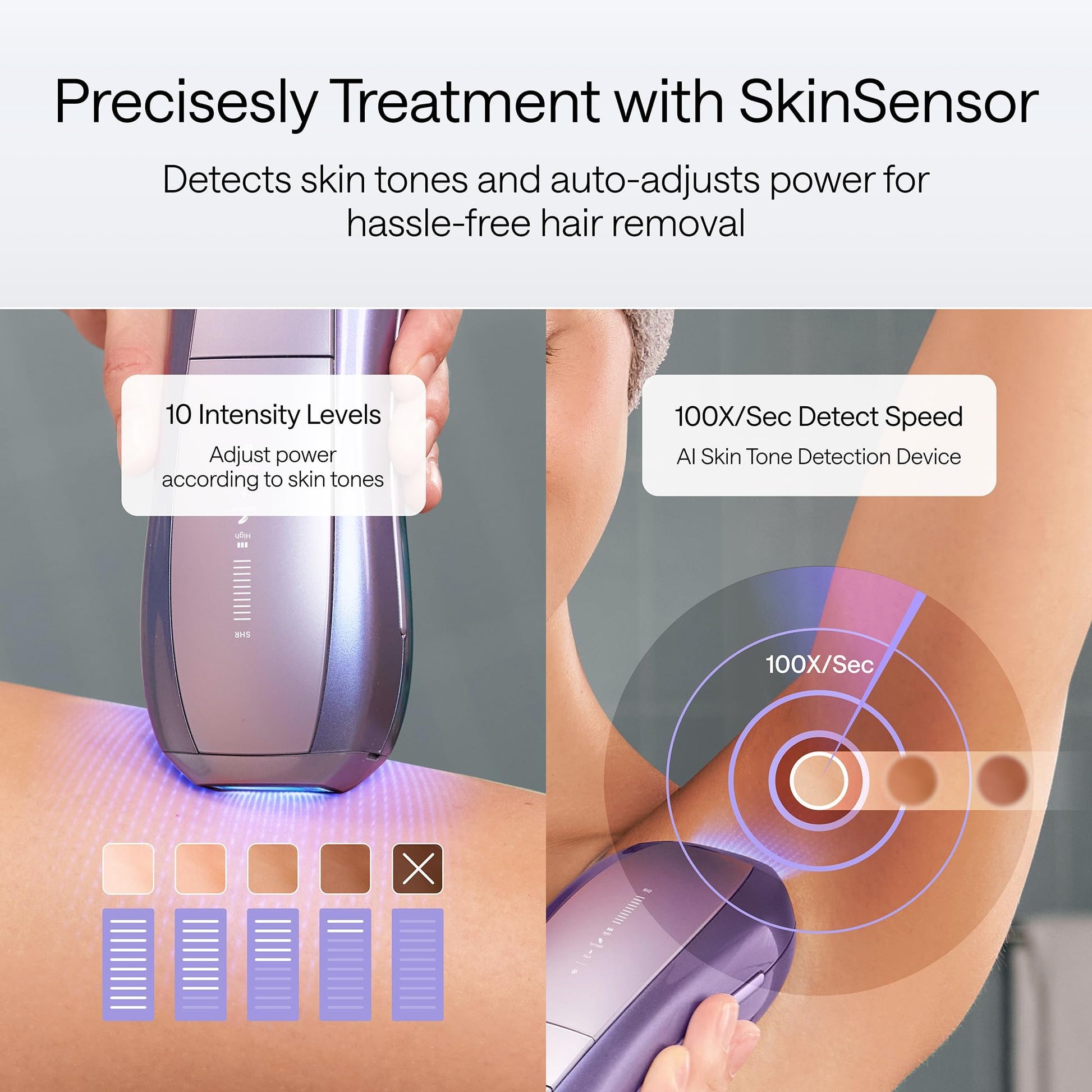 Ulike Laser Hair Removal Device Air 10 Ipl Gift for Women and Men, Ice Cool and Permanent Hair Reduction for Nearly Painless, Dual Lights, Skin Sensor & USHR Mode Hair Removal in 10mins from Home