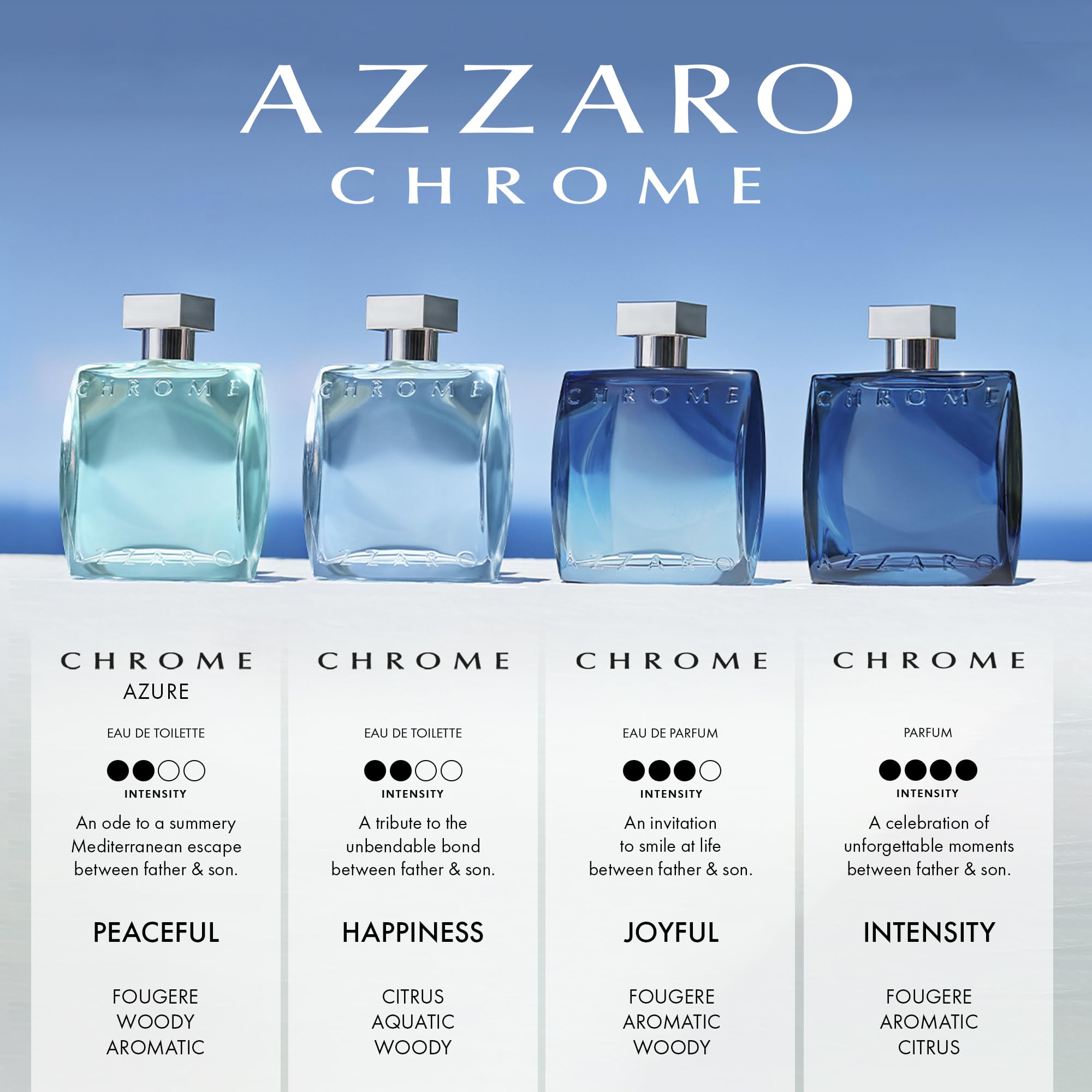 Azzaro Chrome by Azzaro Eau De Toilette Spray 1.0 OZ