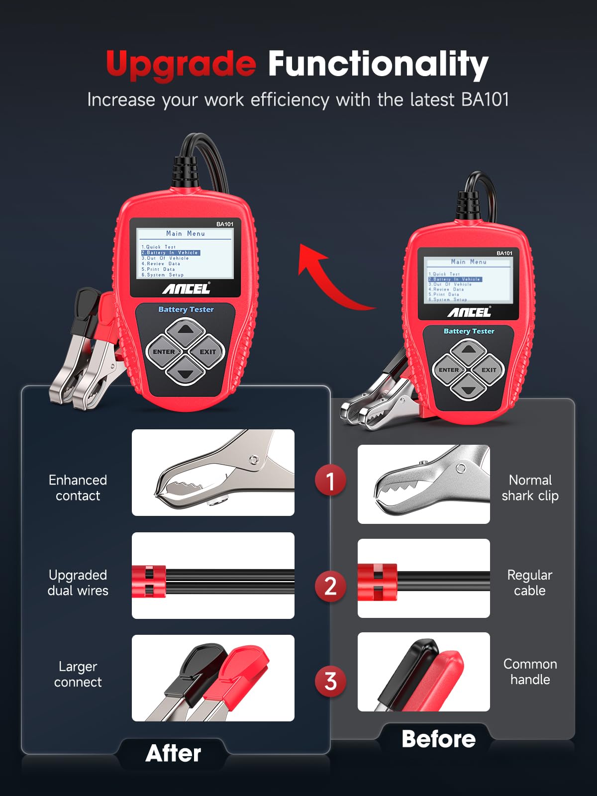ANCEL BA101 Car Battery Tester, 12V Digital Automotive Alternator Meter Diagnostic Tool,100-2000 CCA Load Capacity, Charging & Cranking Analyzer for Truck, Boat, RV, Marine Vehicle, and More